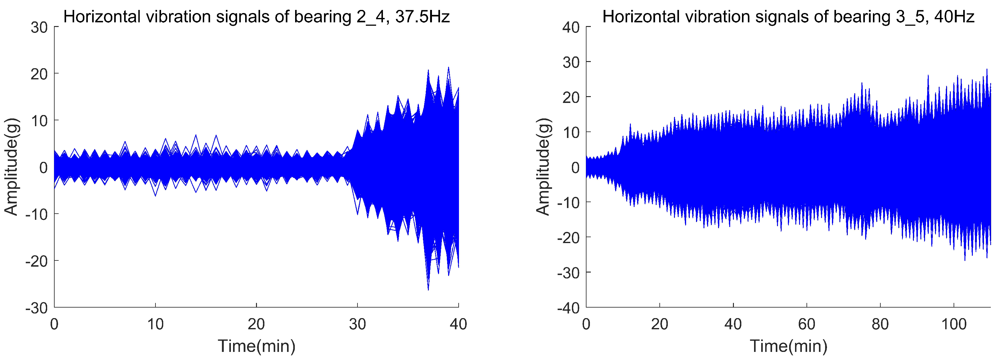 Applsci 13 07157 g005
