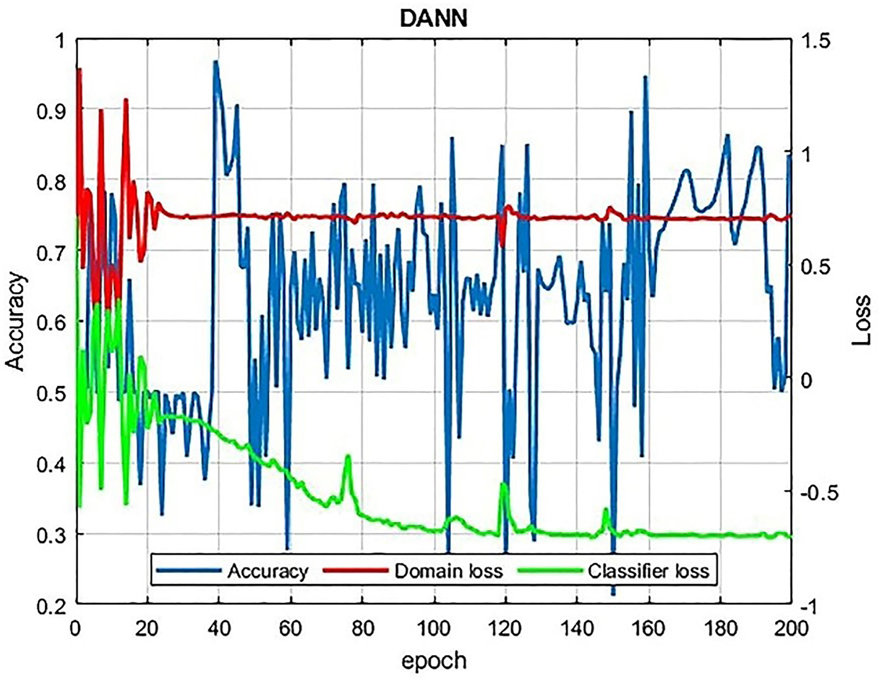 Applsci 13 07157 g008