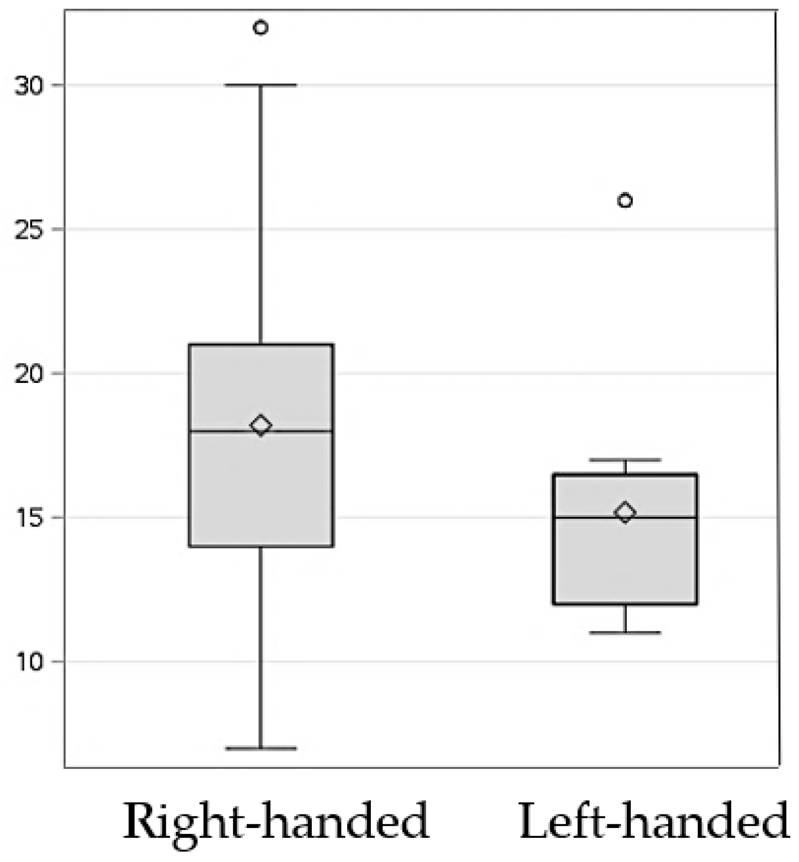Applsci 13 07158 g004 Applsci 13 07158 g004