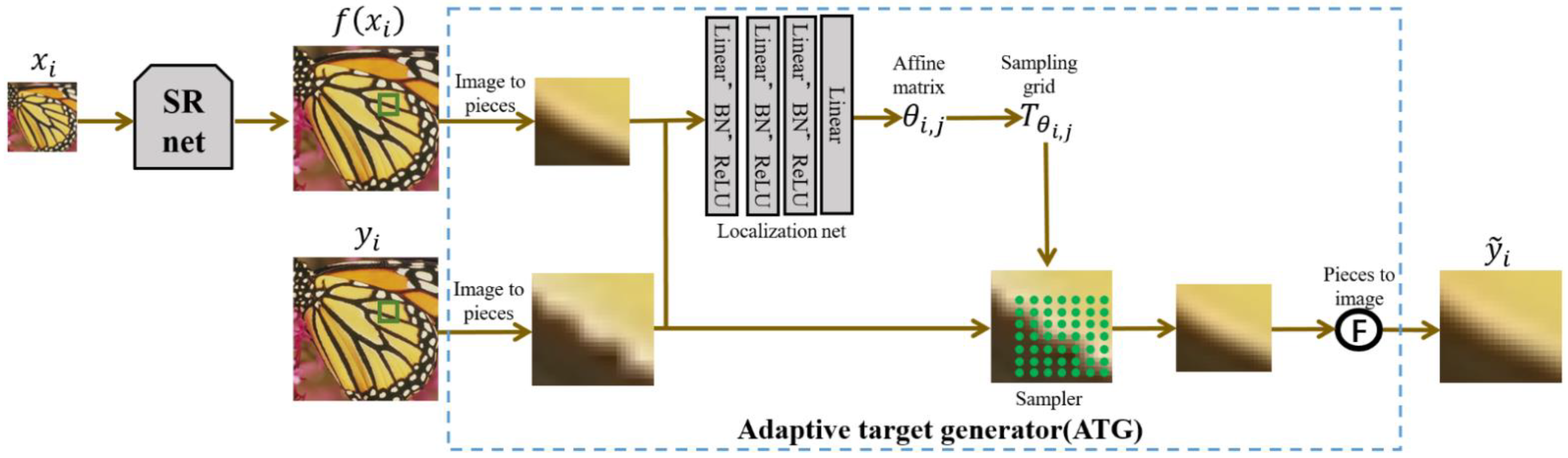 Applsci 13 07160 g003