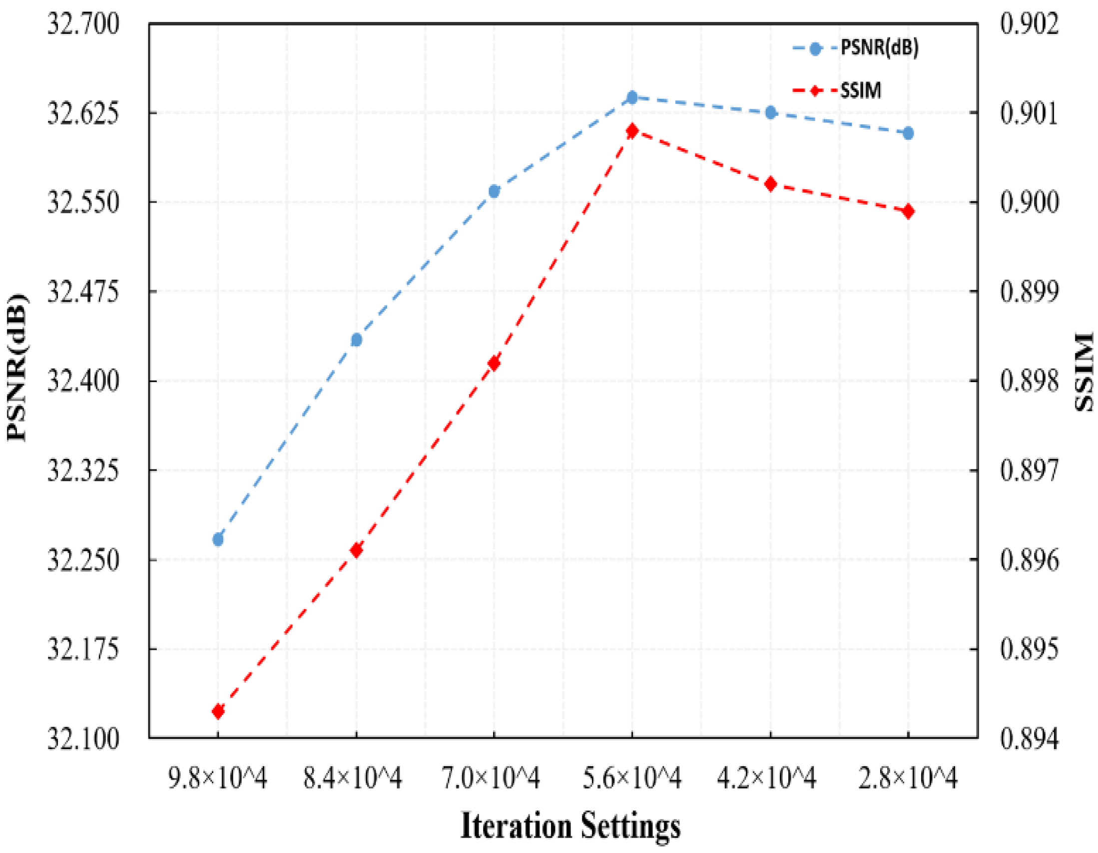 Applsci 13 07160 g005