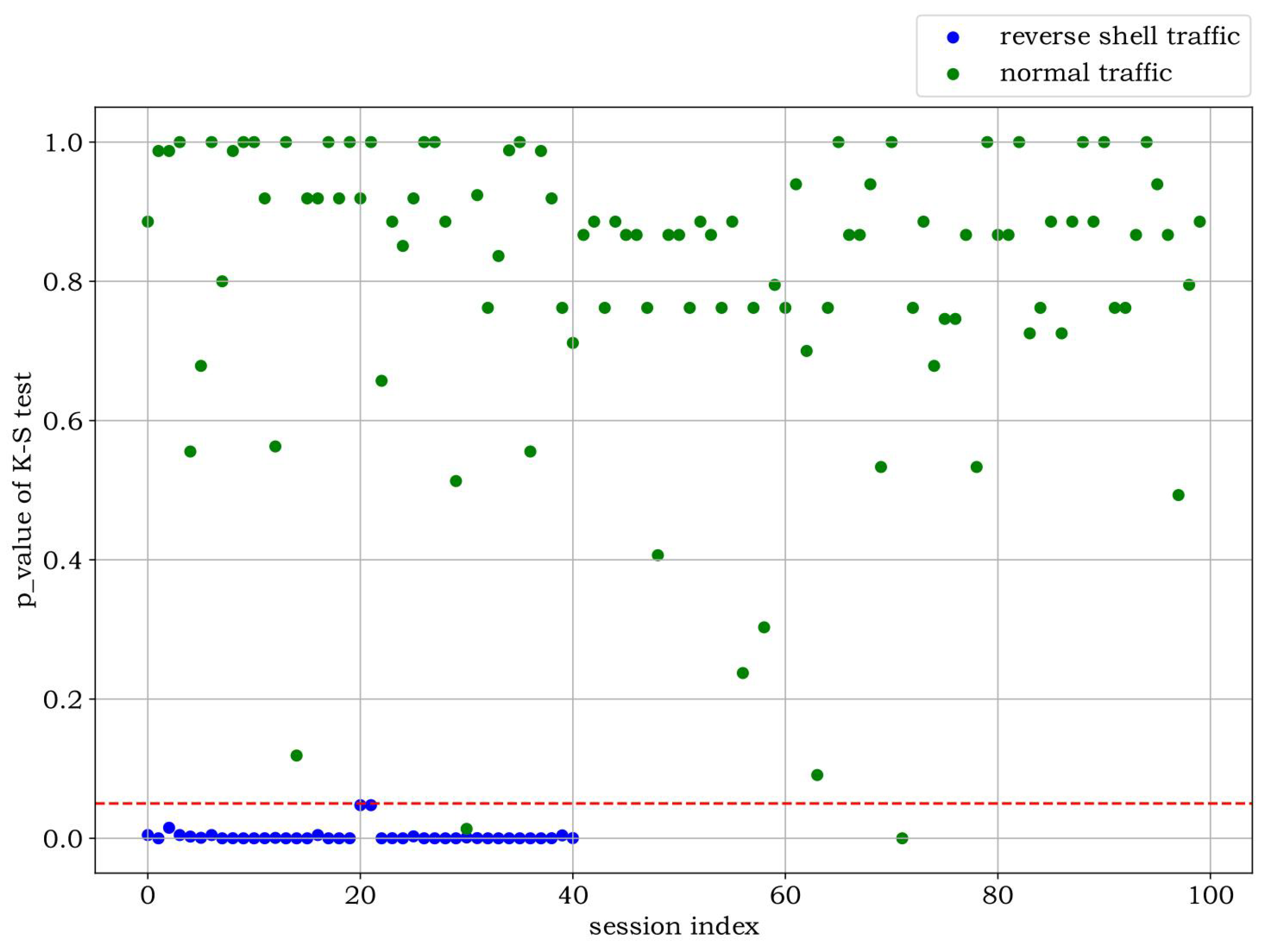 Applsci 13 07161 g004