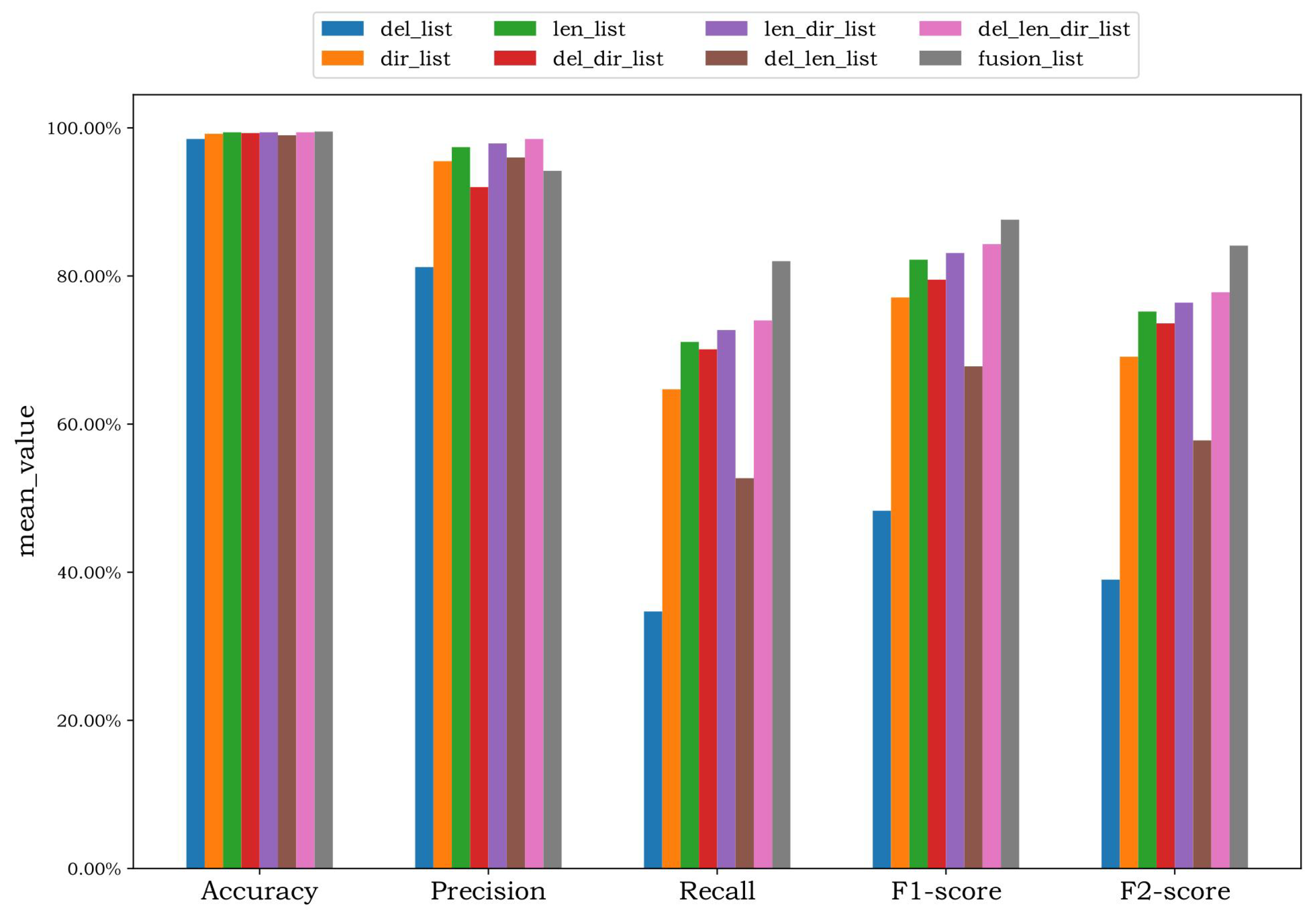 Applsci 13 07161 g006