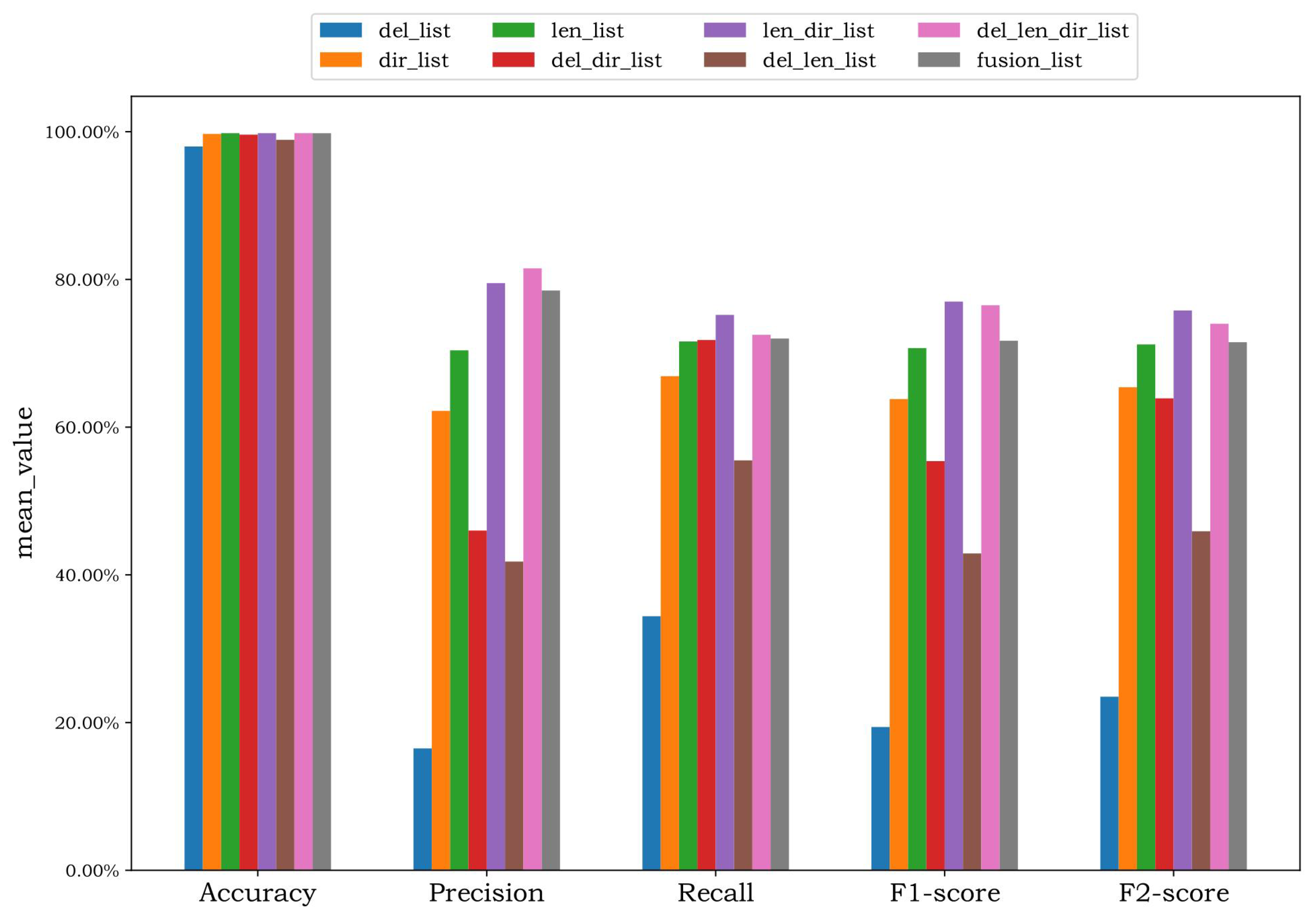 Applsci 13 07161 g008