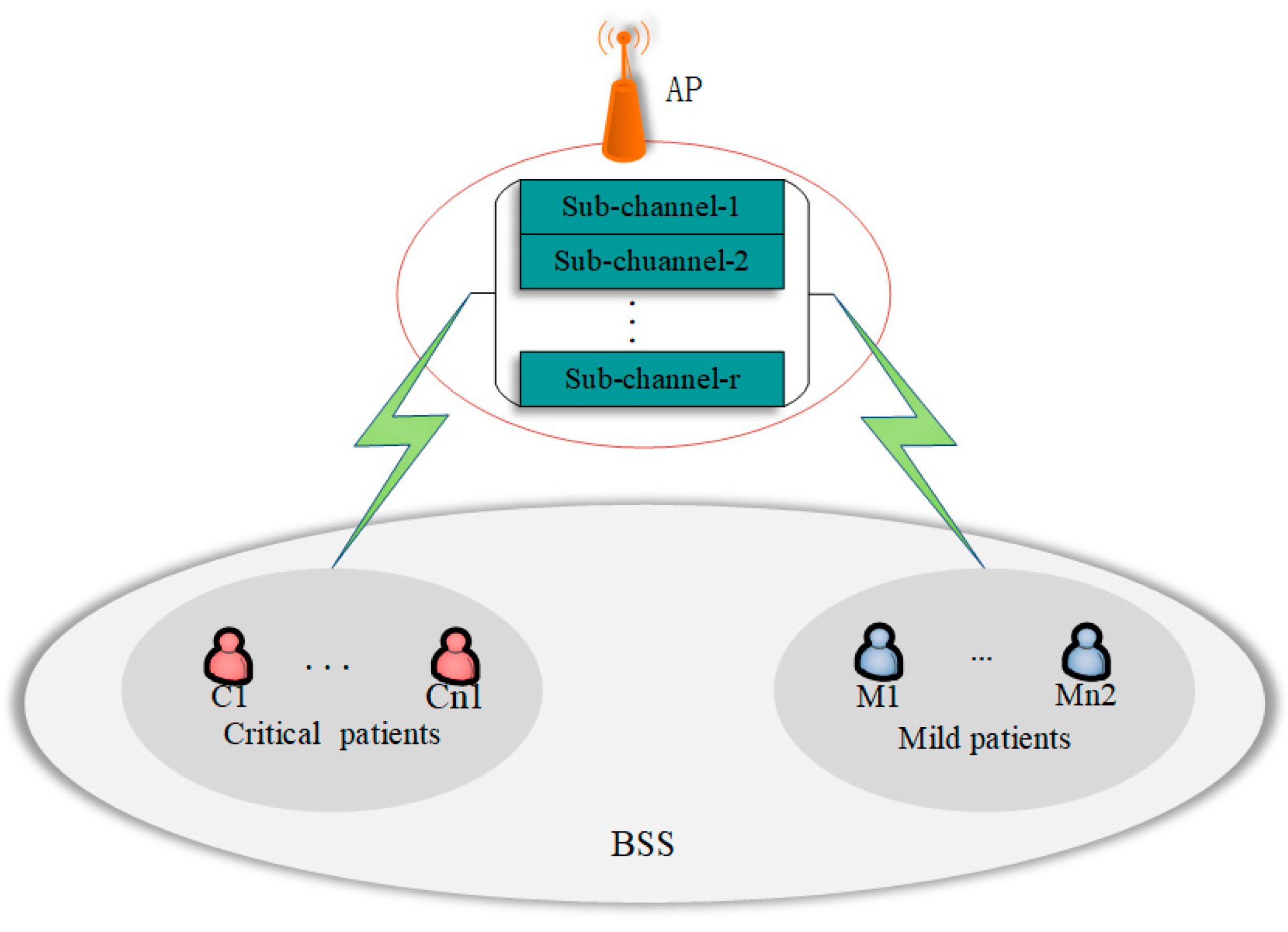 Applsci 13 07163 g001