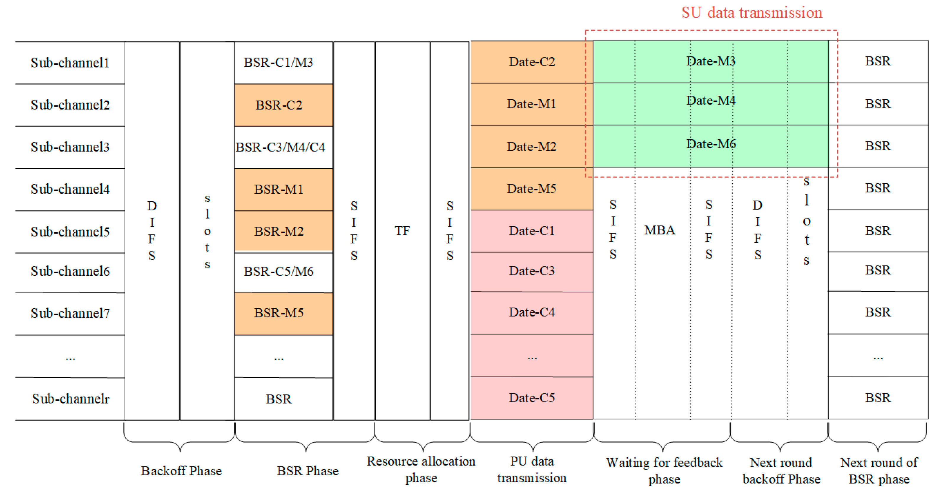 Applsci 13 07163 g003
