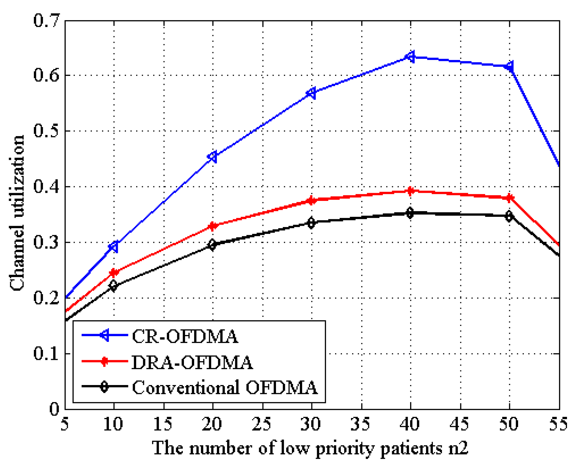 Applsci 13 07163 g010