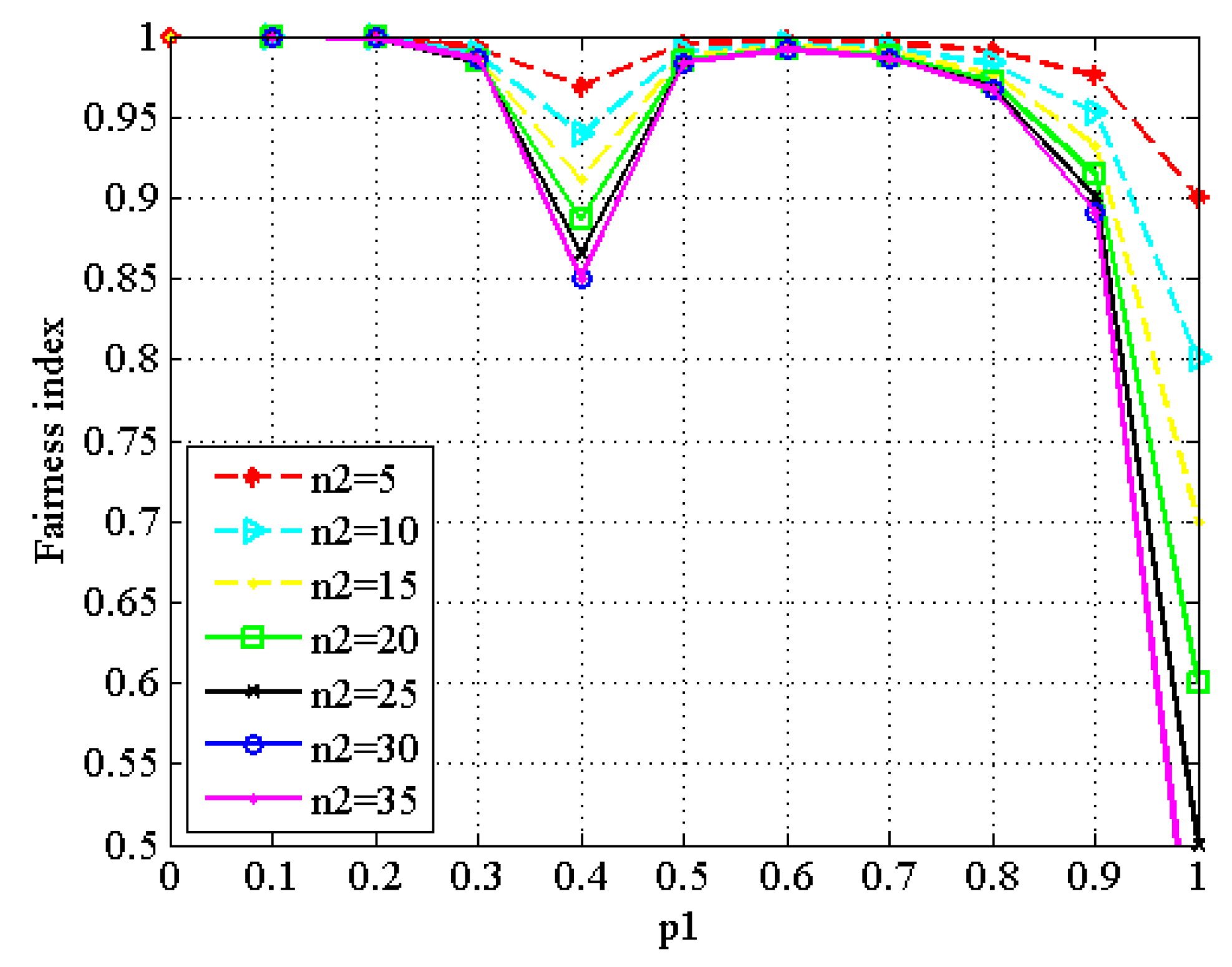 Applsci 13 07163 g011
