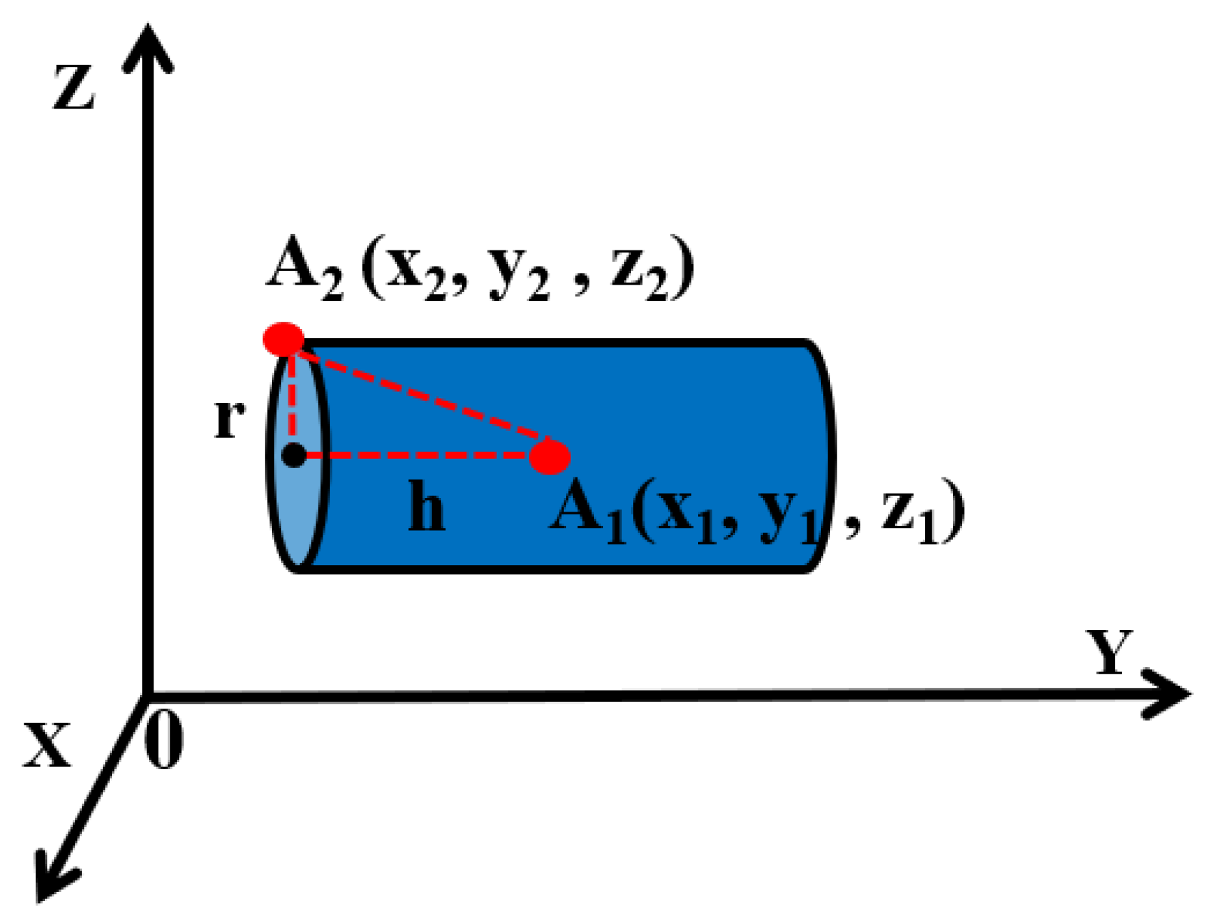Applsci 13 07164 g009 Applsci 13 07164 g009