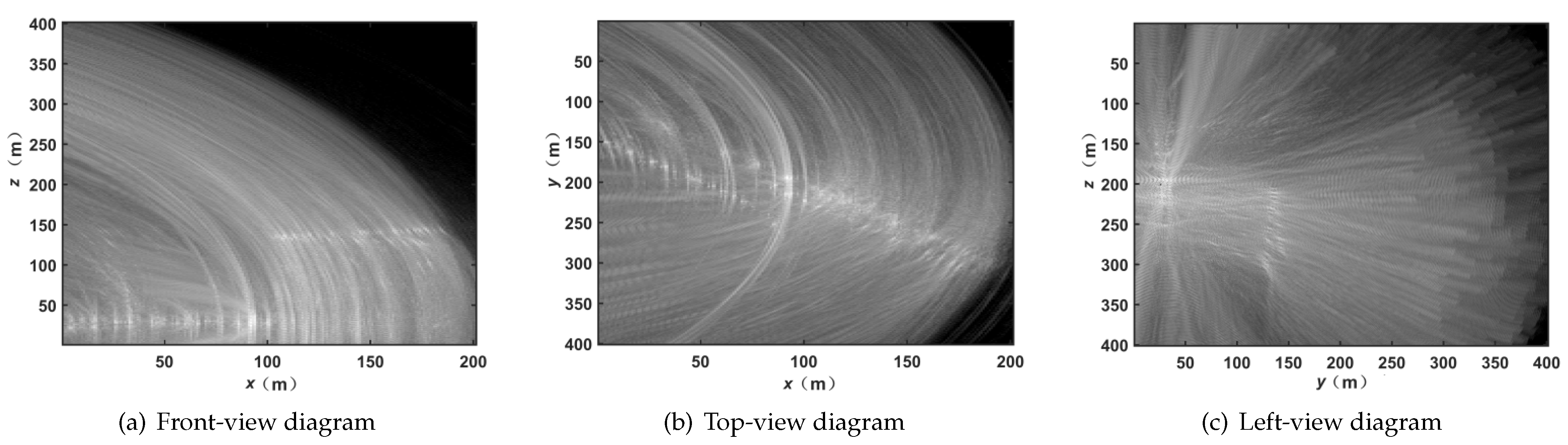 Applsci 13 07164 g010 Applsci 13 07164 g010