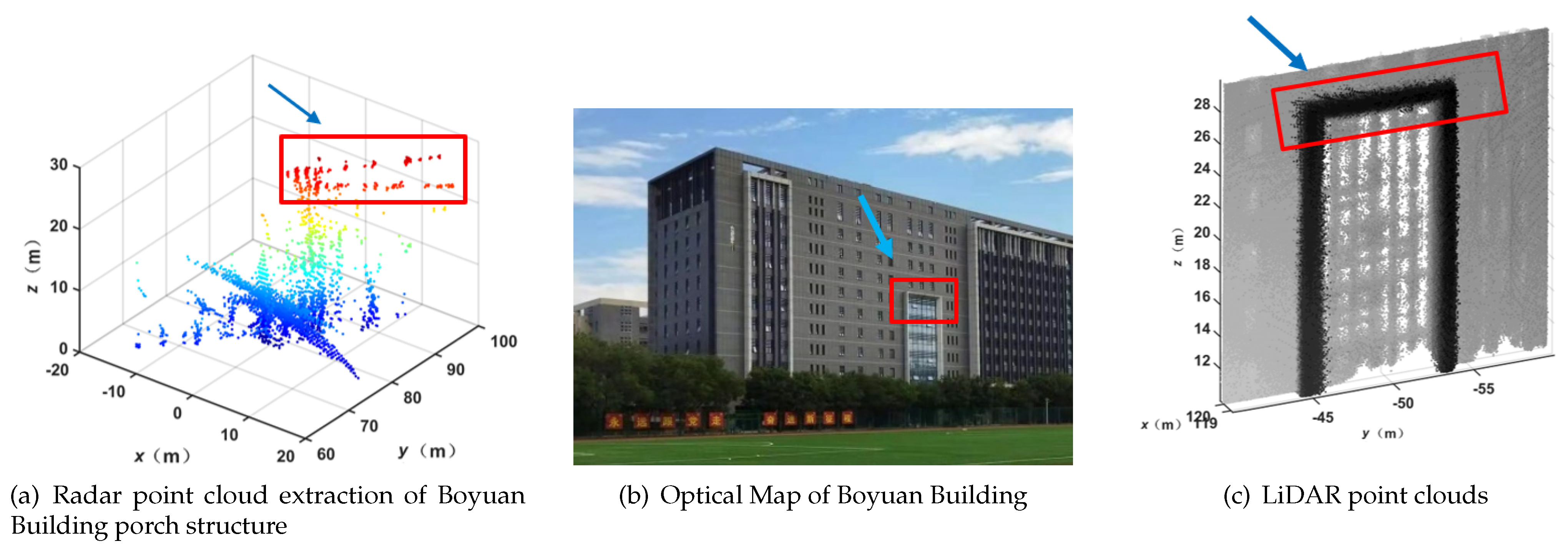 Applsci 13 07164 g015 Applsci 13 07164 g015