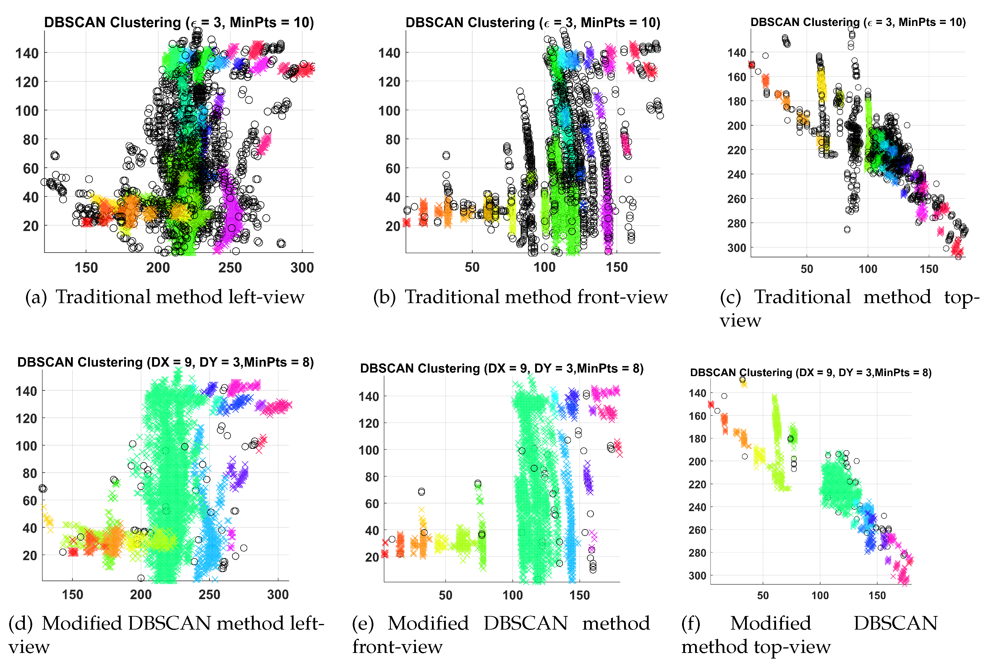 Applsci 13 07164 g021 Applsci 13 07164 g021