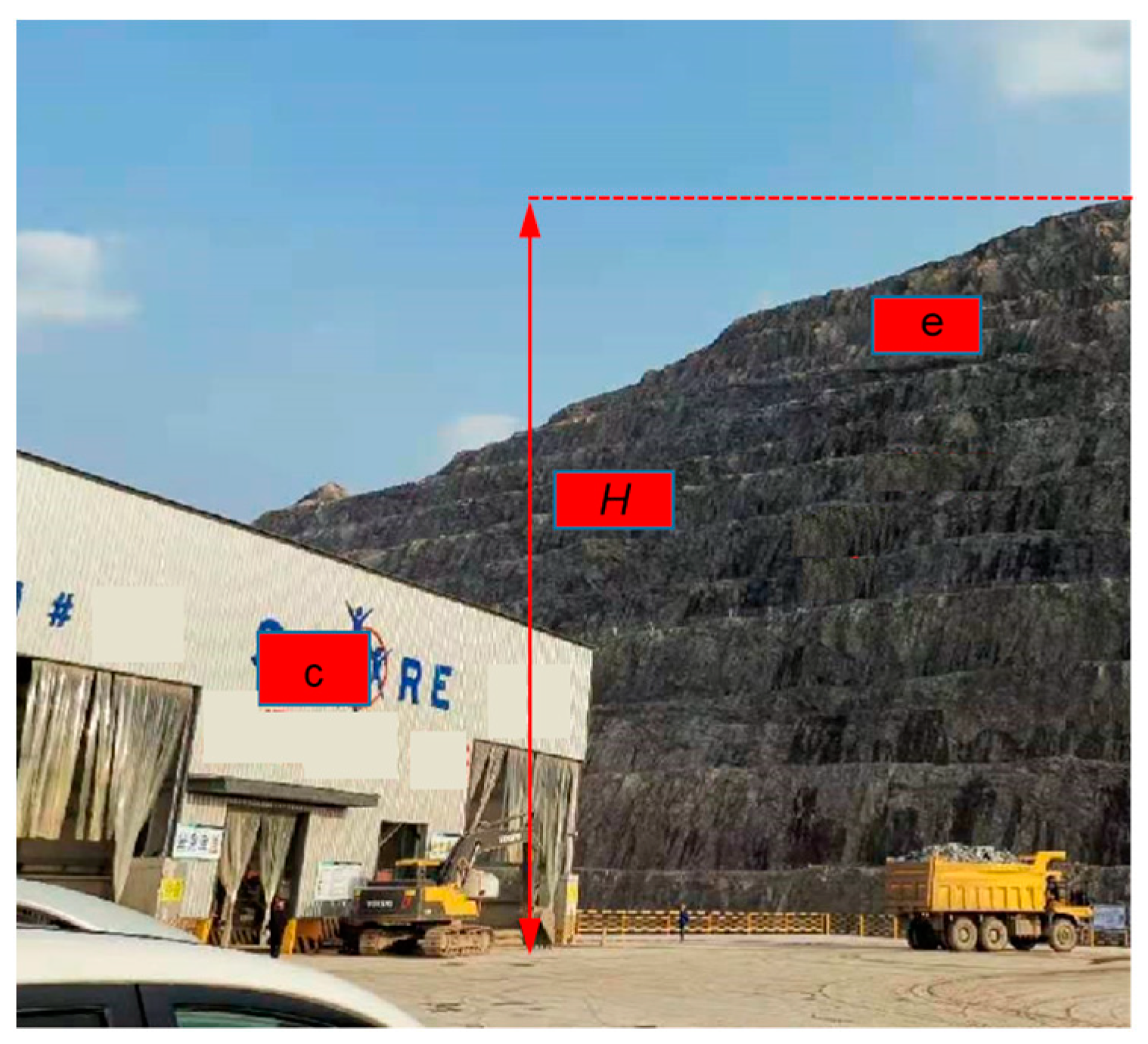 Applsci 13 07166 g001 Applsci 13 07166 g001