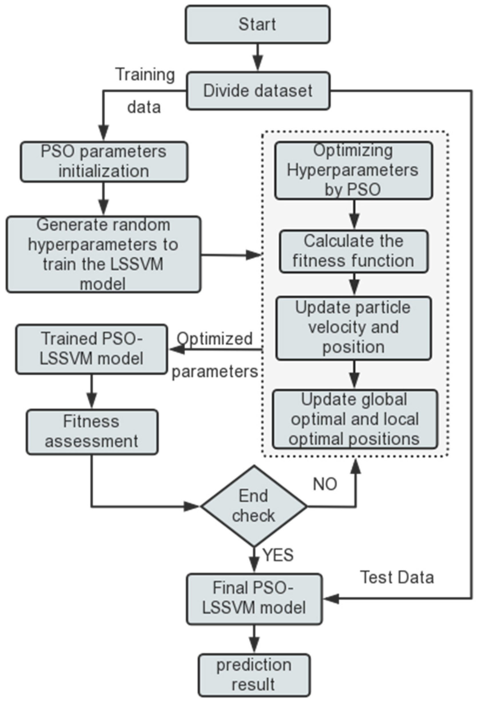 Applsci 13 07166 g004 Applsci 13 07166 g004