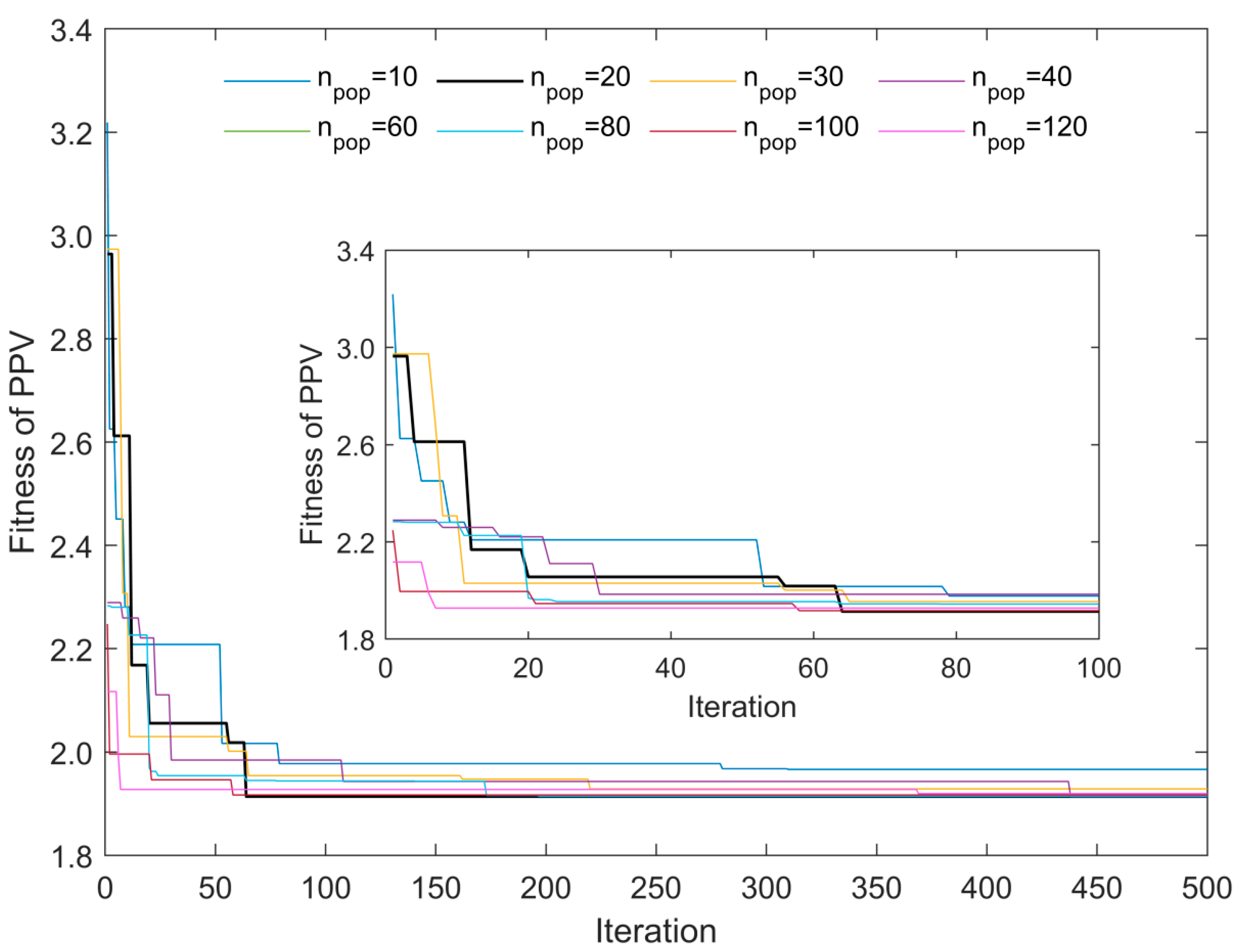Applsci 13 07166 g006 Applsci 13 07166 g006