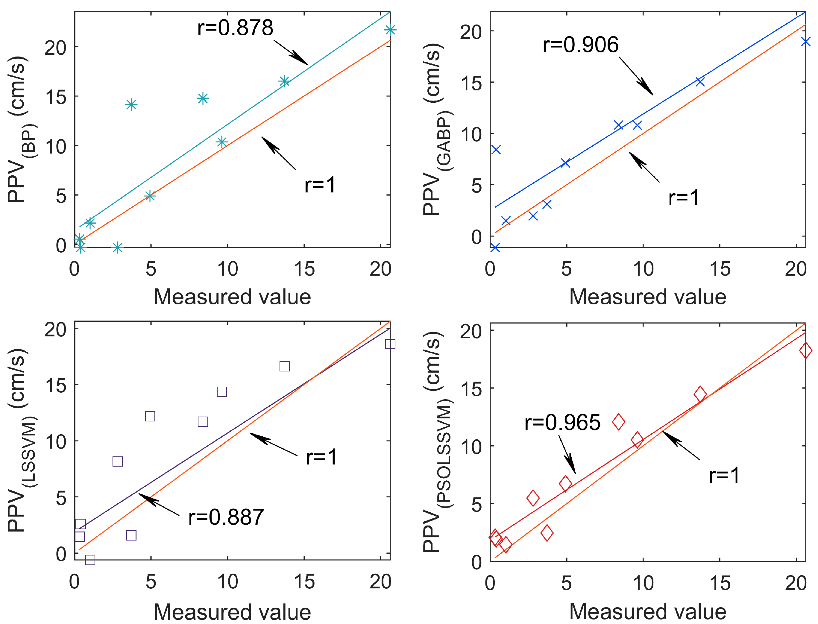 Applsci 13 07166 g010 Applsci 13 07166 g010
