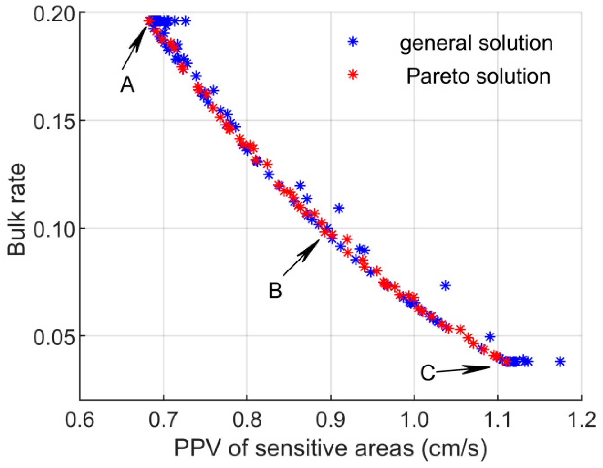 Applsci 13 07166 g011 Applsci 13 07166 g011