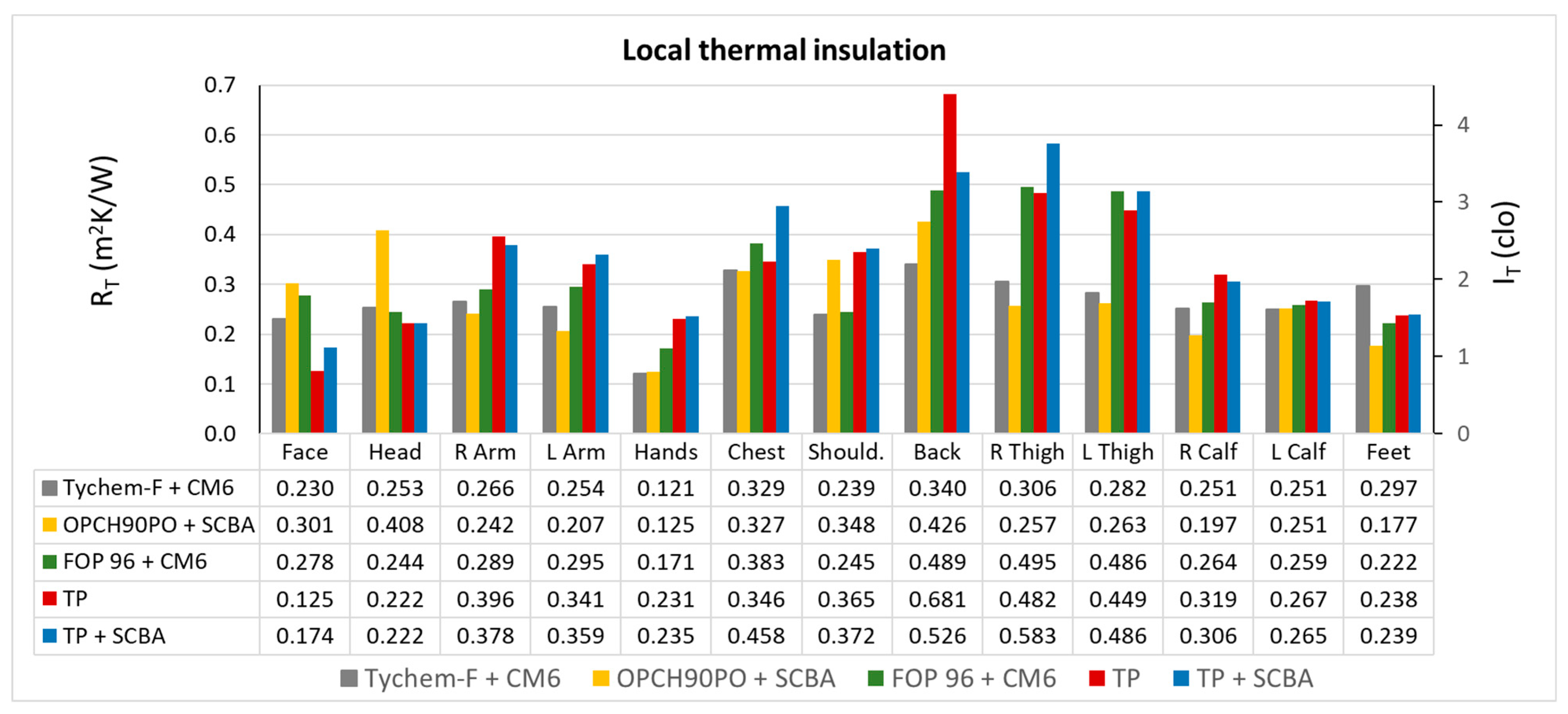 Applsci 13 07170 g003 Applsci 13 07170 g003