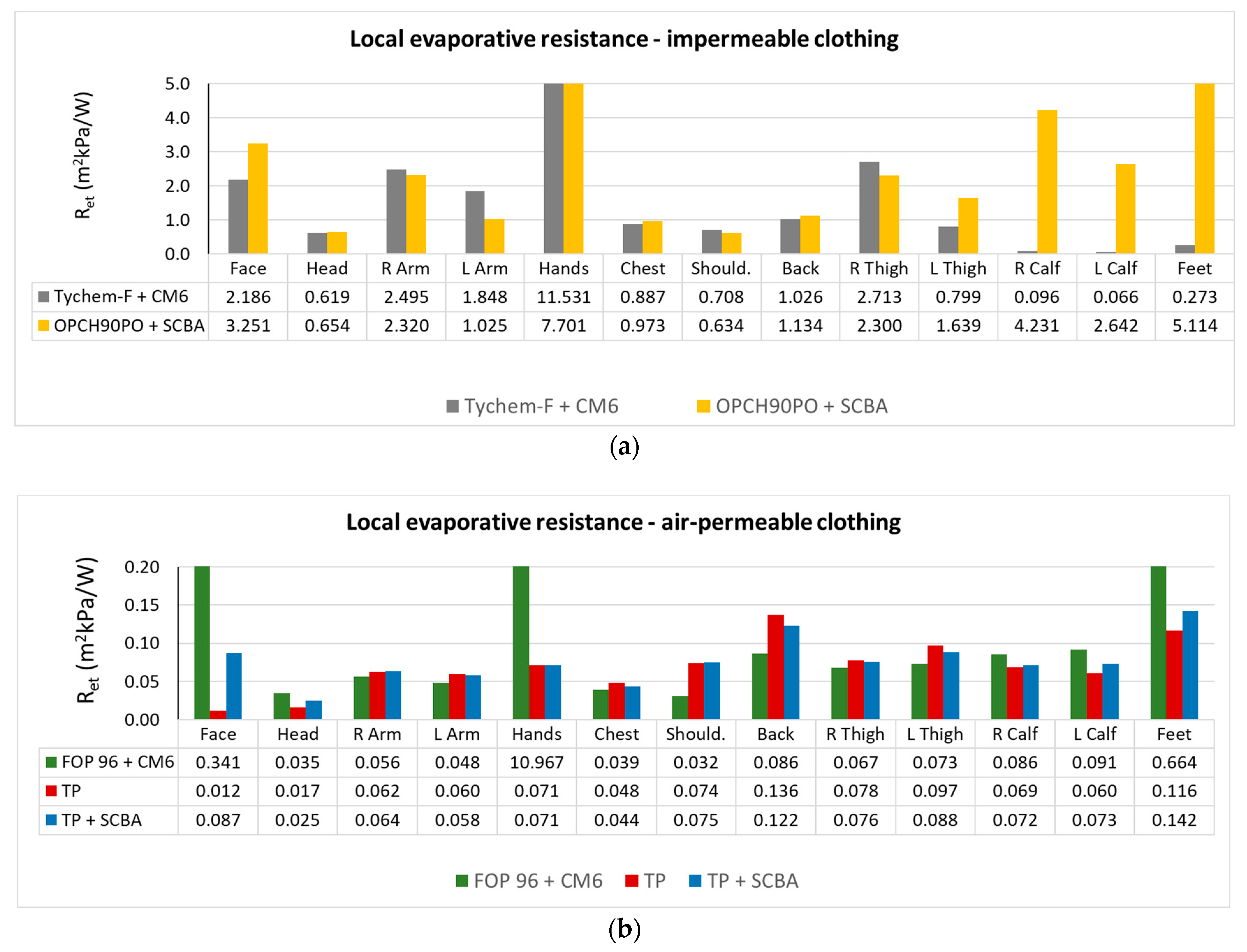 Applsci 13 07170 g004 Applsci 13 07170 g004