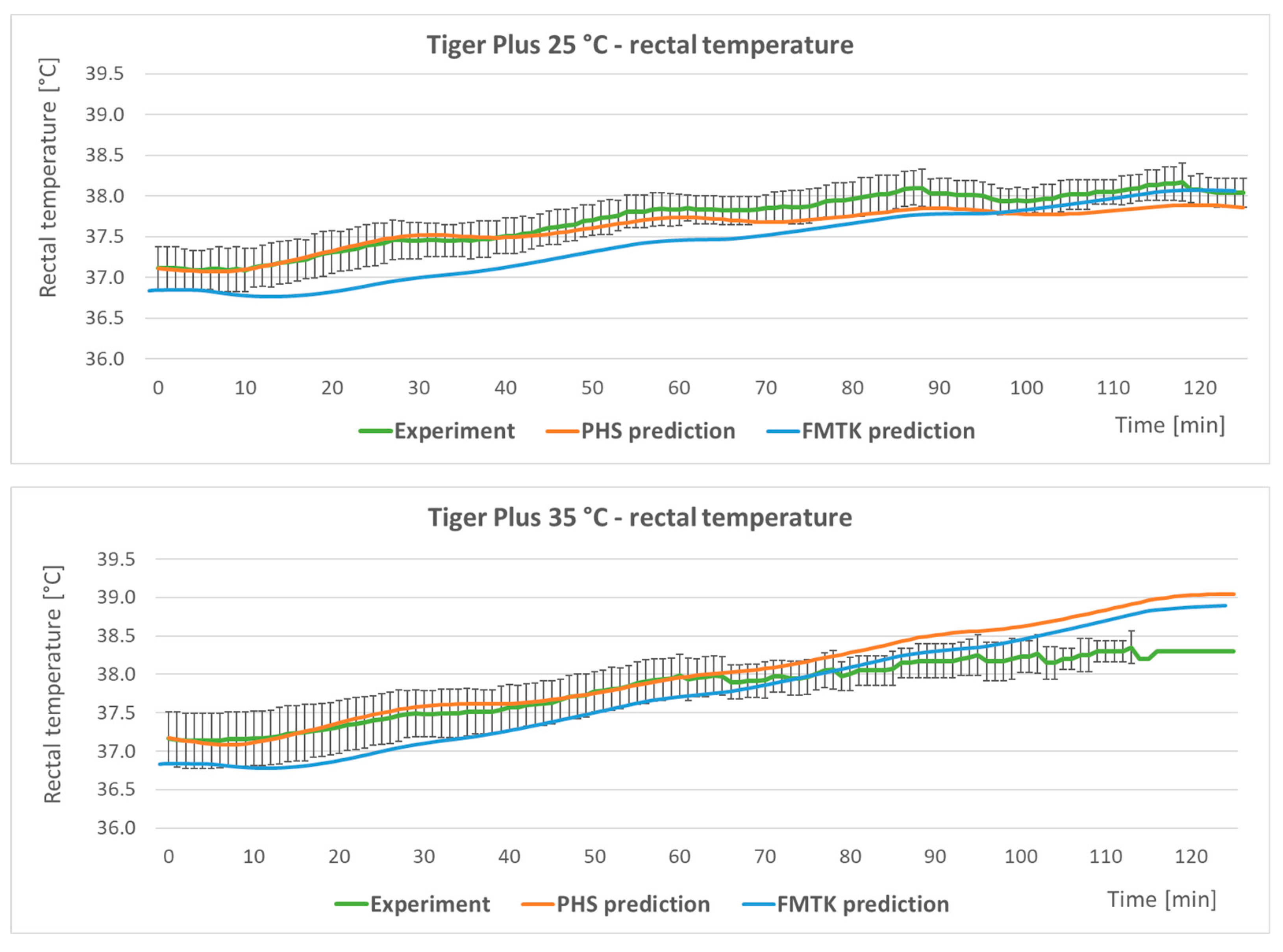 Applsci 13 07170 g005 Applsci 13 07170 g005