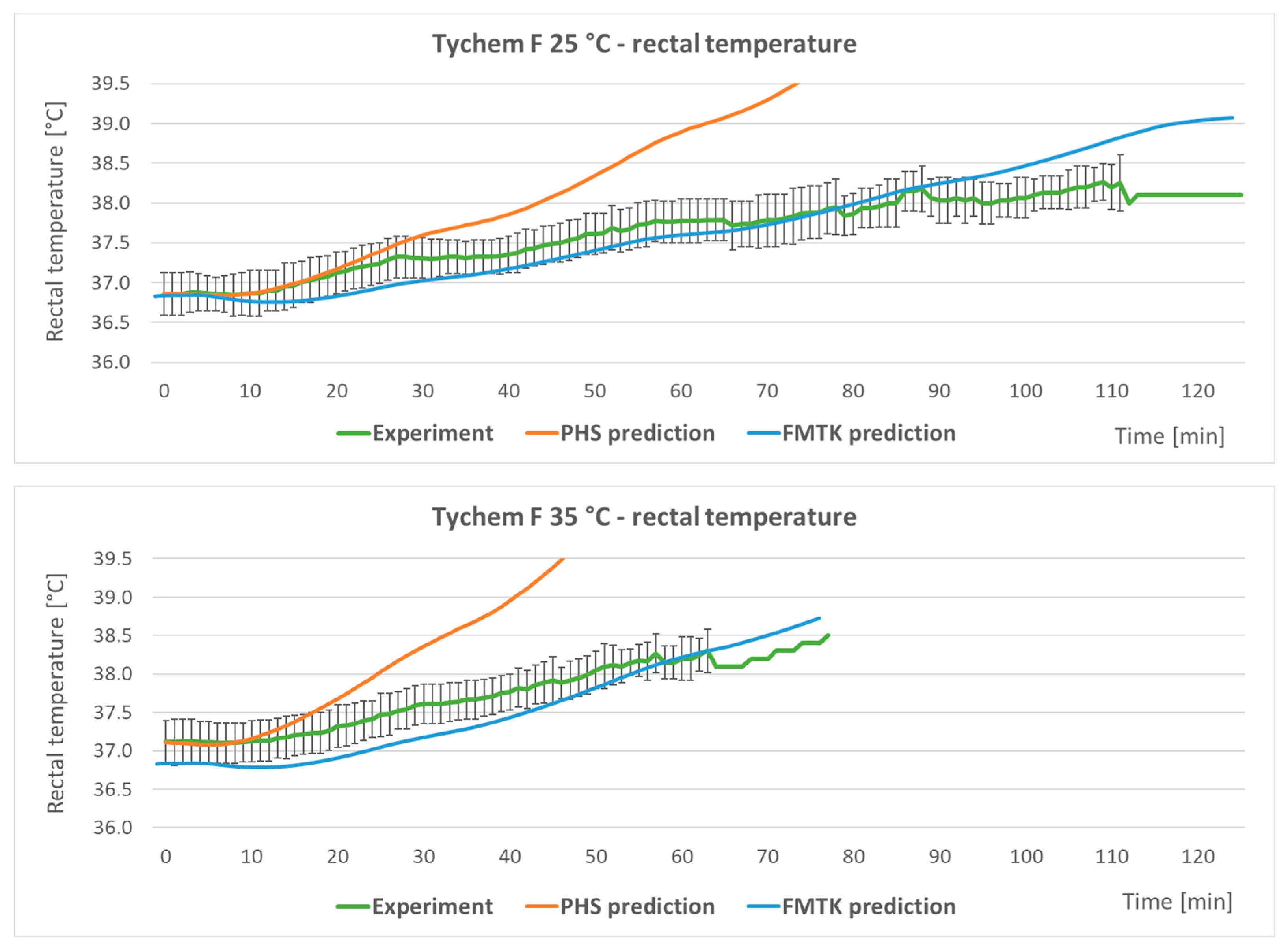 Applsci 13 07170 g006 Applsci 13 07170 g006