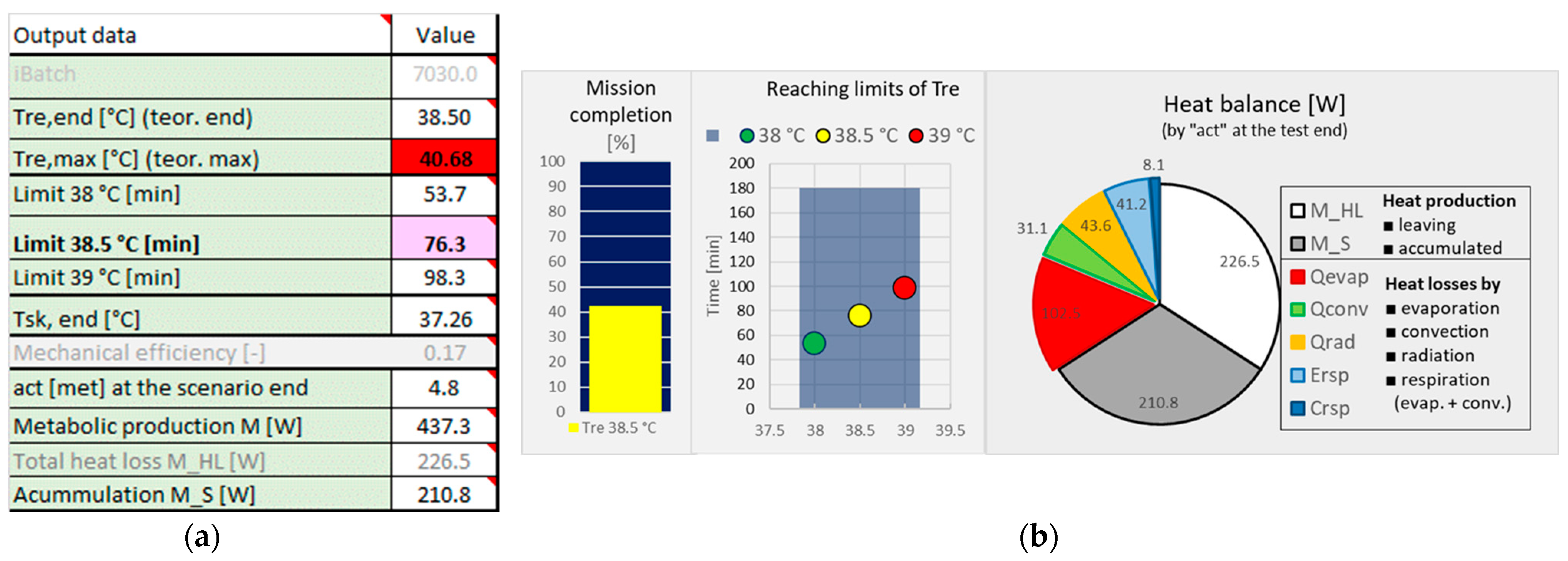Applsci 13 07170 g010 Applsci 13 07170 g010