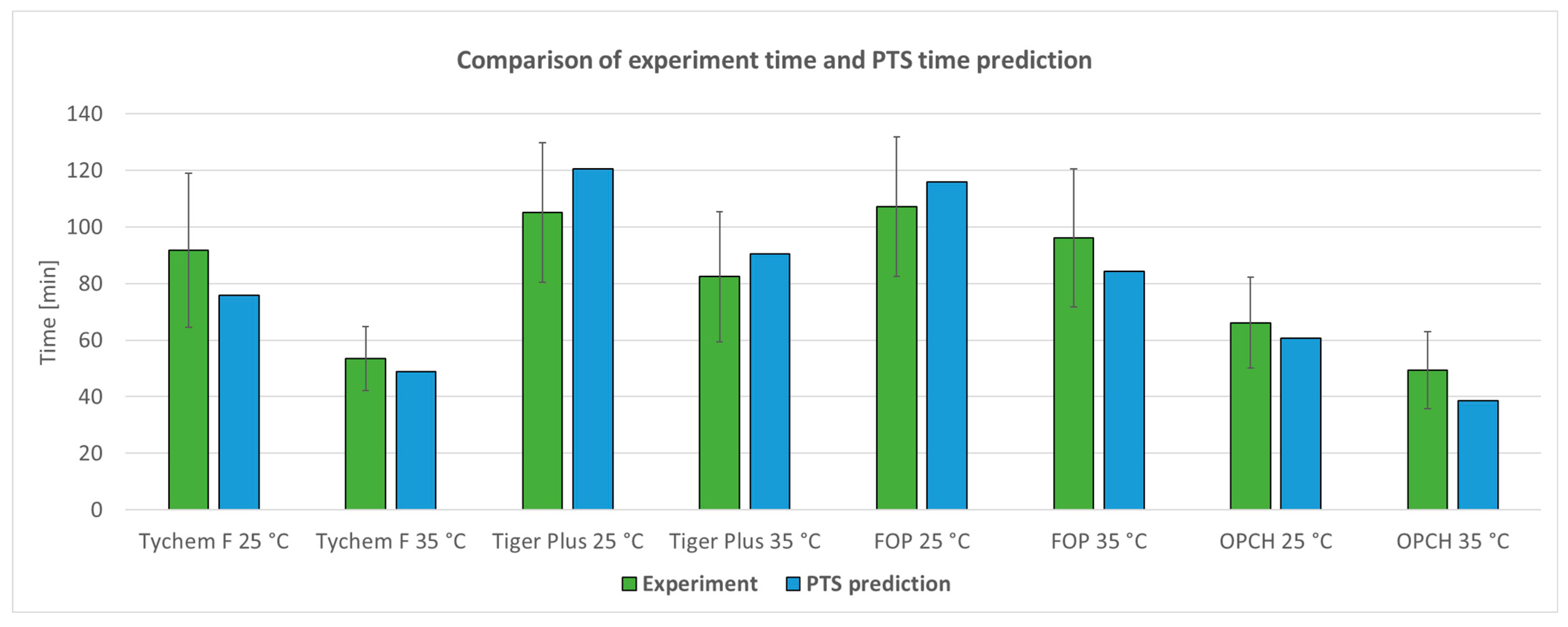 Applsci 13 07170 g011 Applsci 13 07170 g011