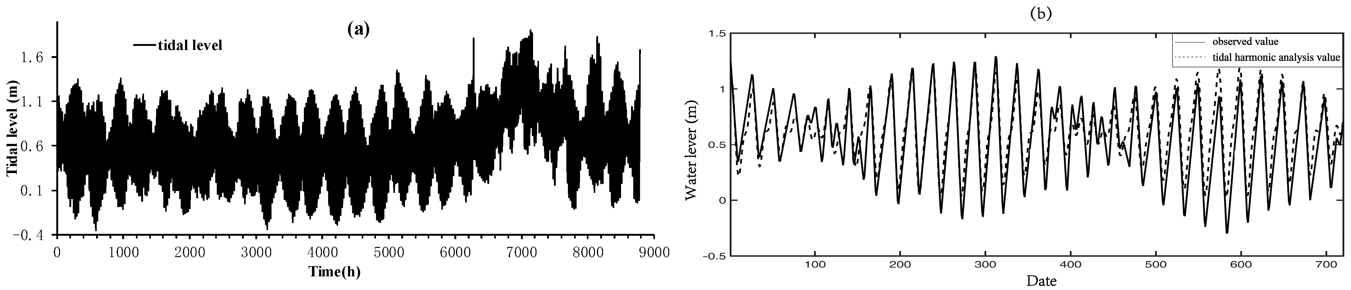 Applsci 13 07171 g005