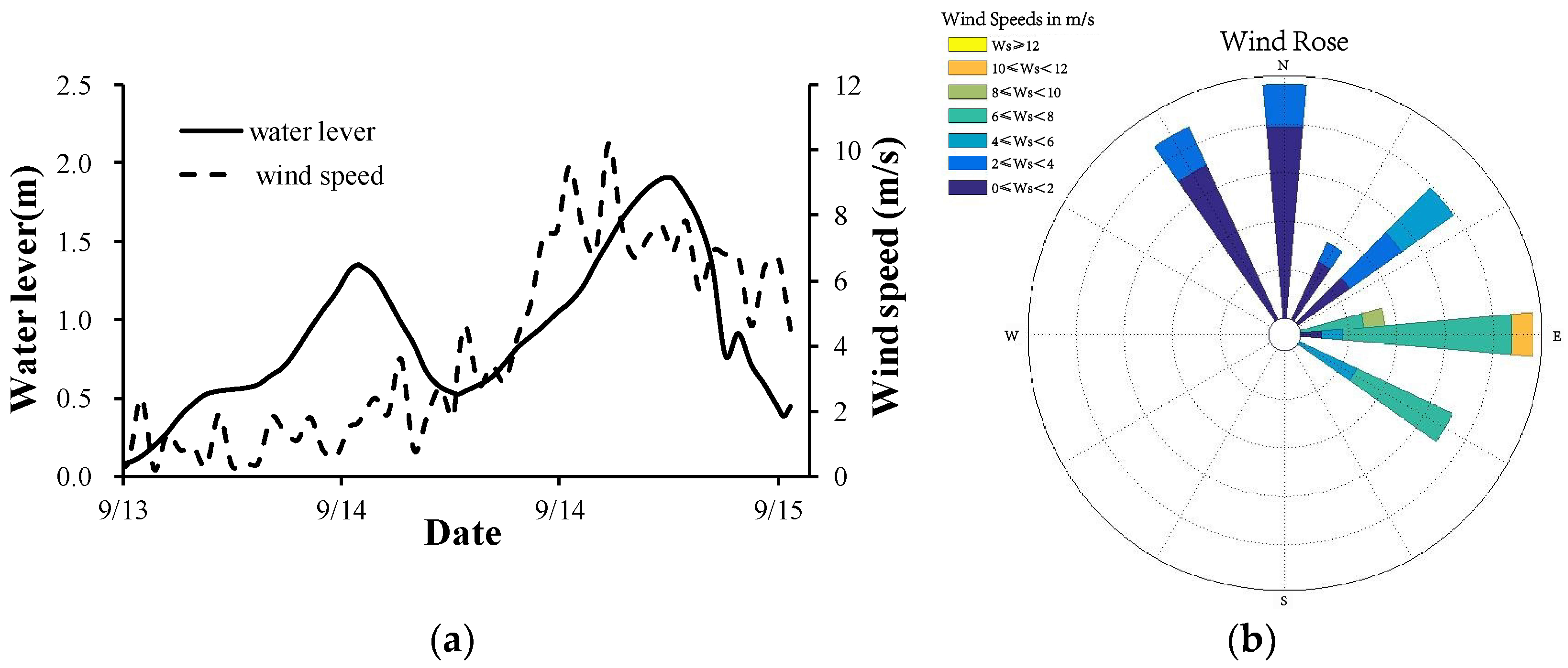 Applsci 13 07171 g006