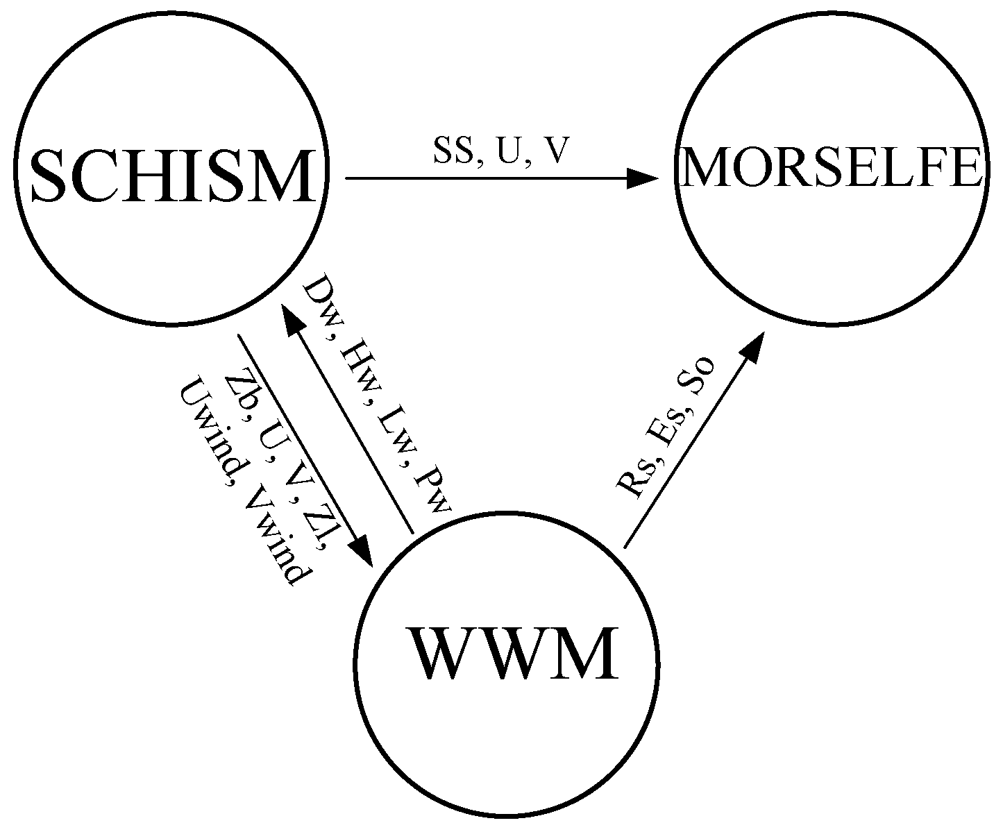 Applsci 13 07171 g007