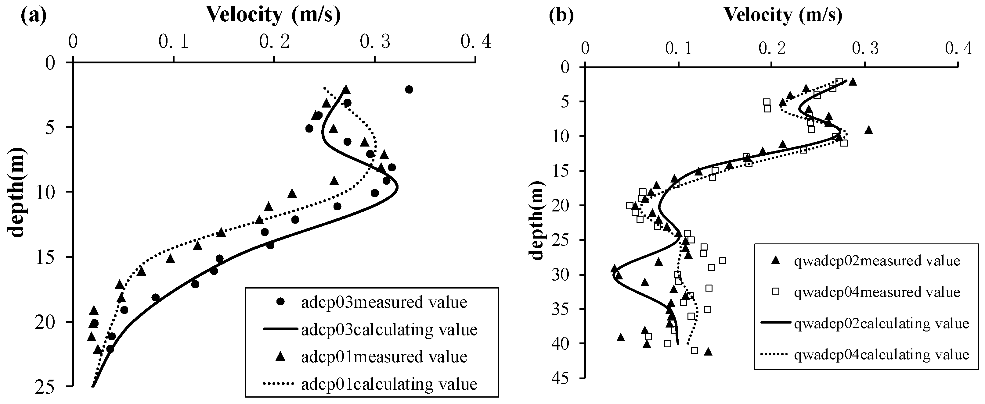 Applsci 13 07171 g008