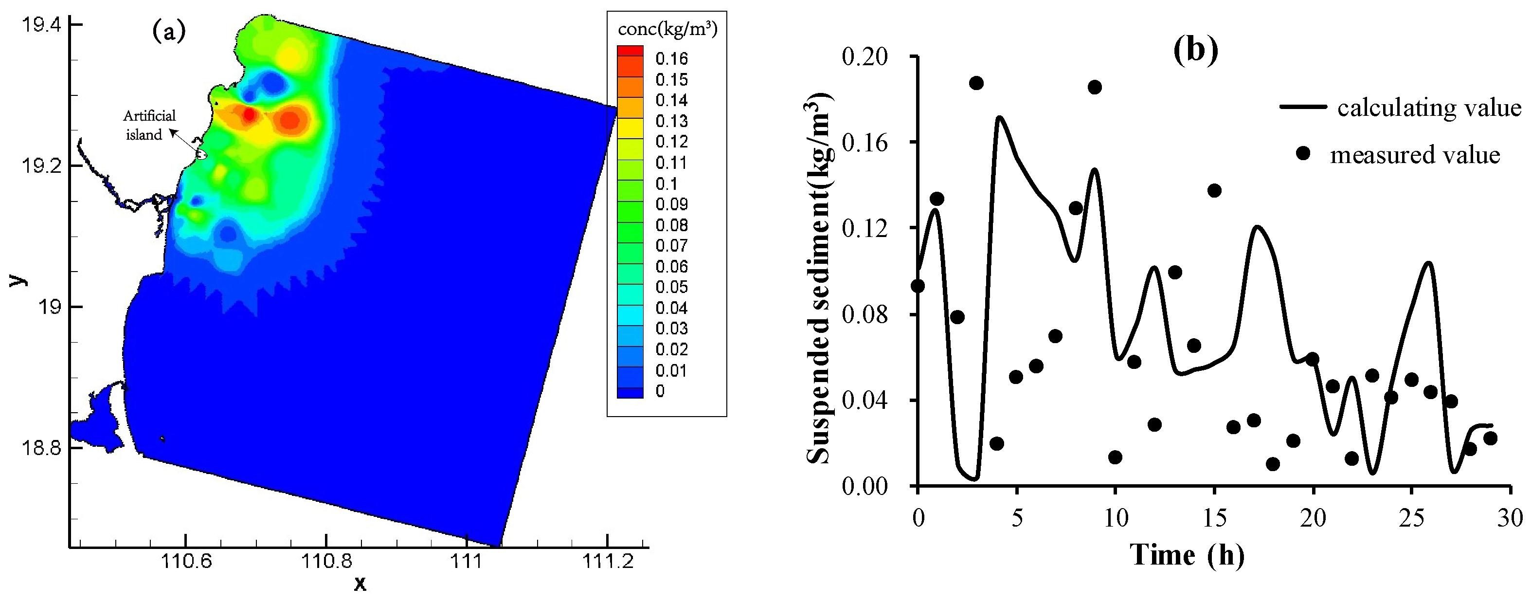 Applsci 13 07171 g010