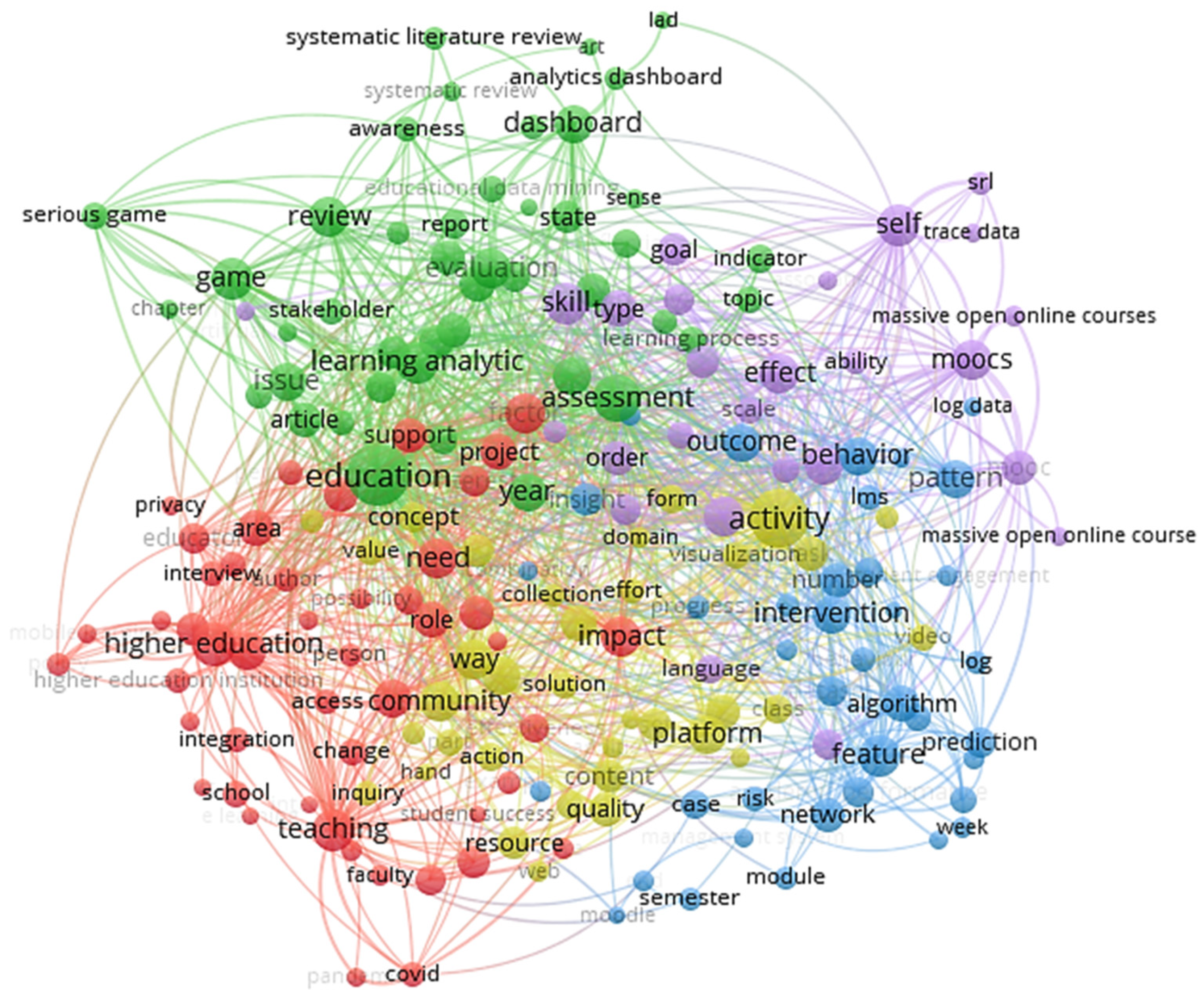 Applsci 13 07172 g006