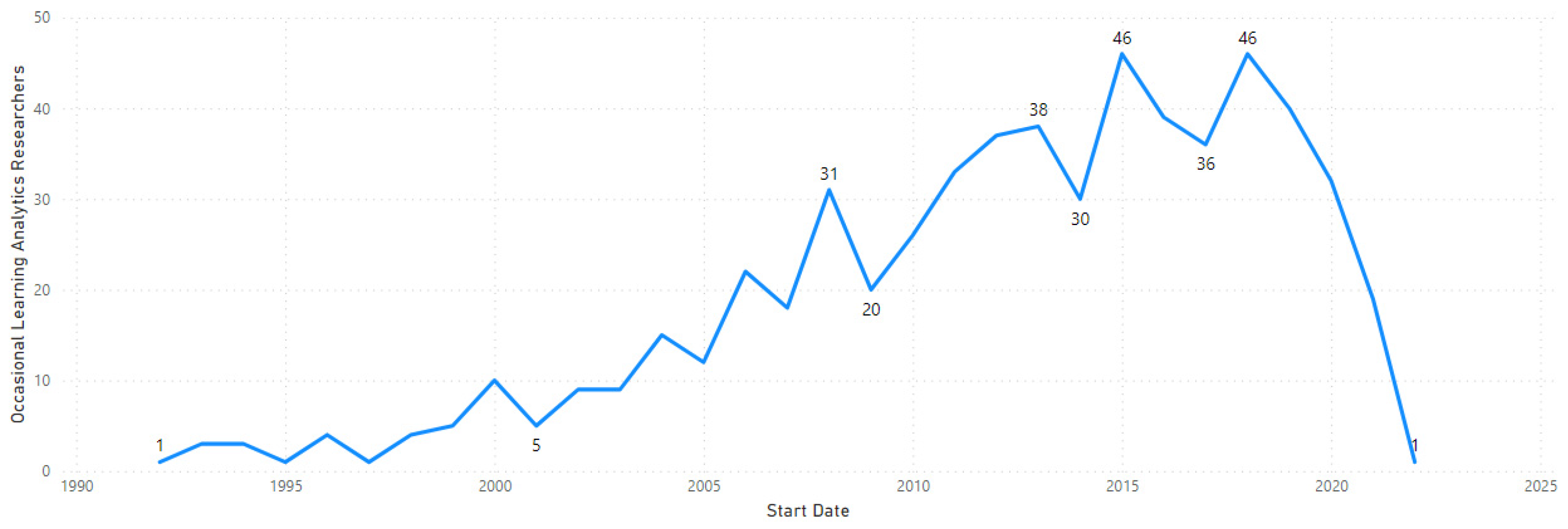 Applsci 13 07172 g008