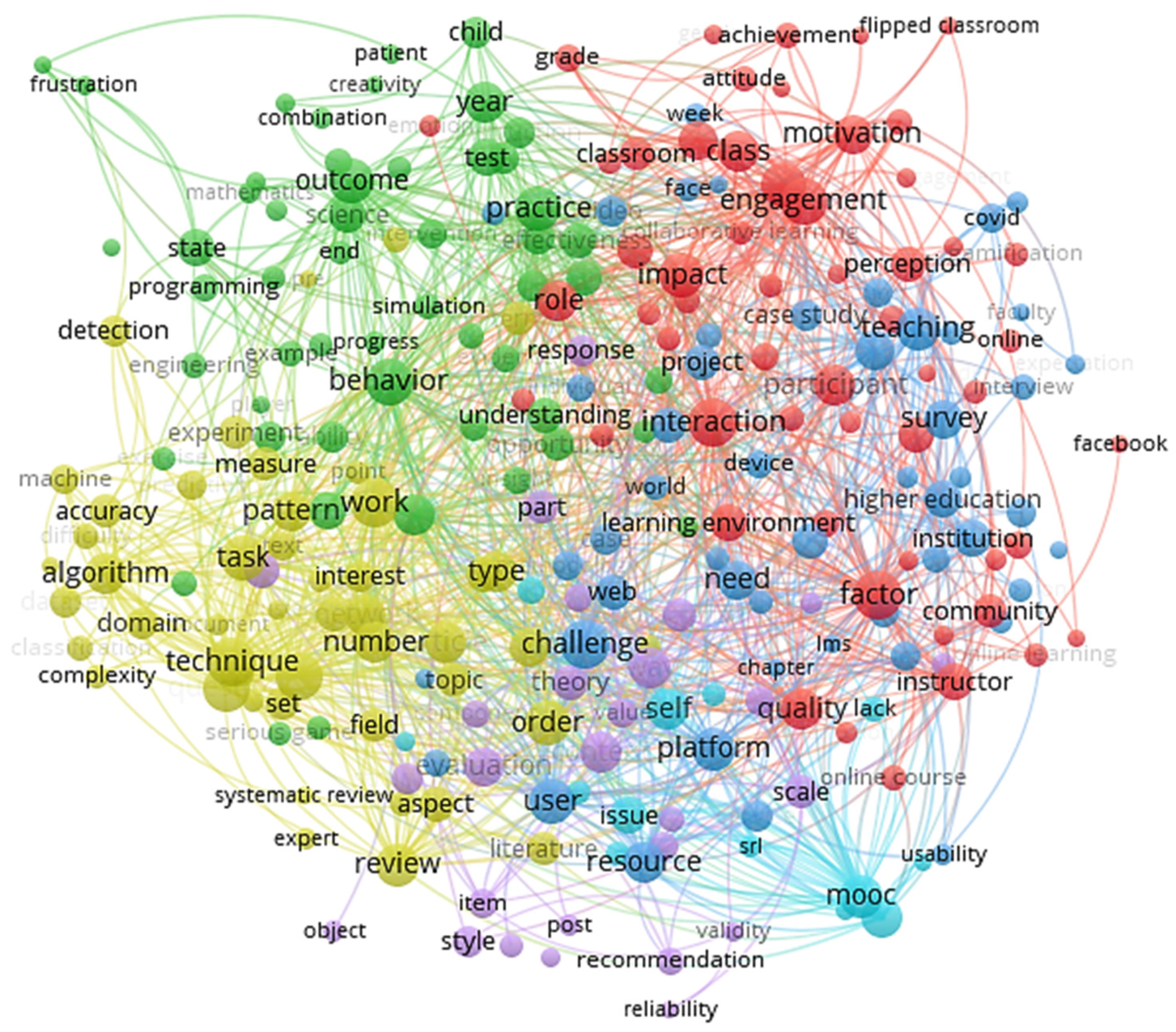 Applsci 13 07172 g009