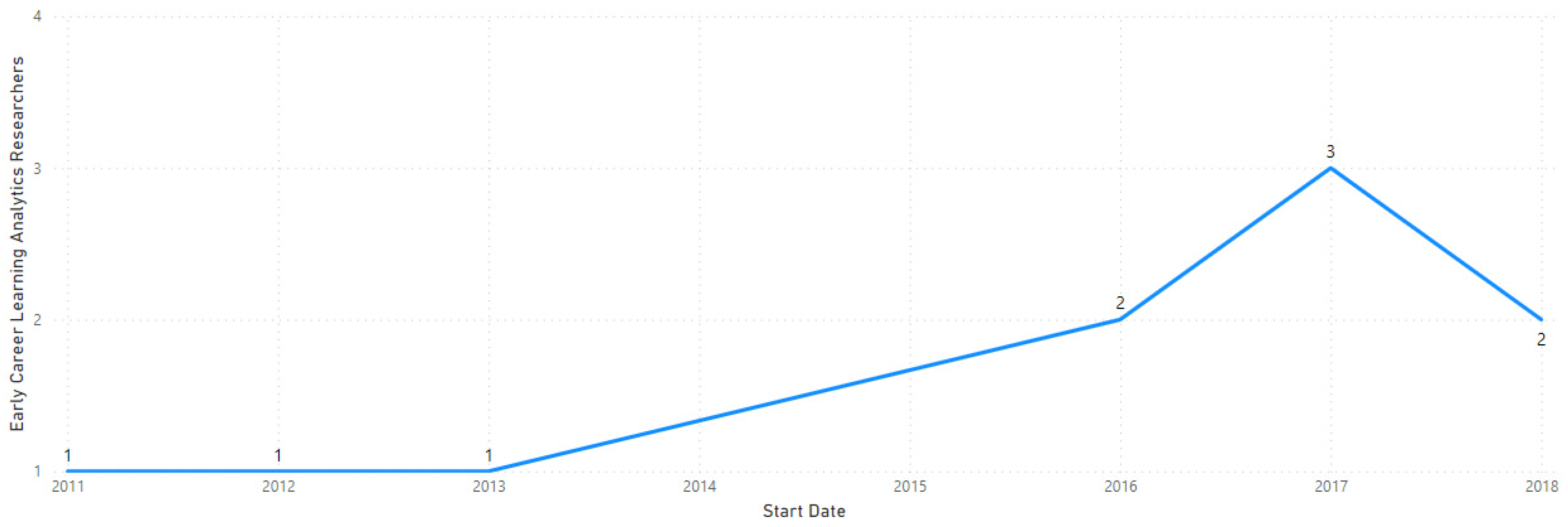 Applsci 13 07172 g011