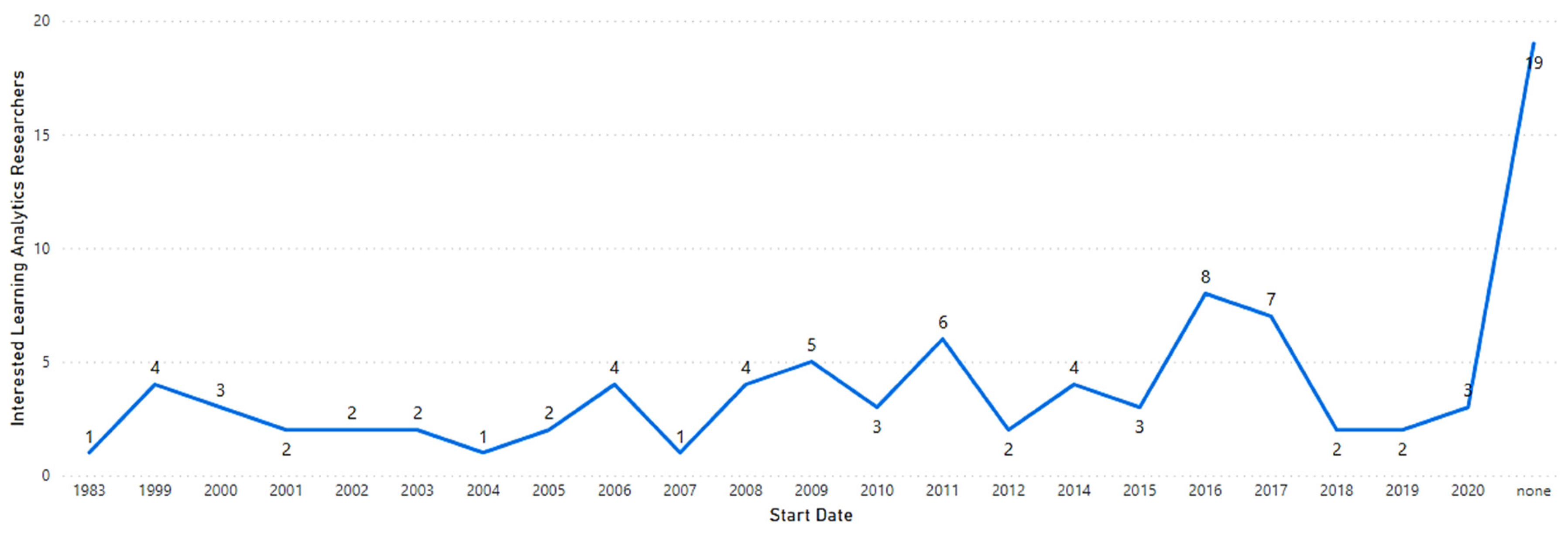 Applsci 13 07172 g014