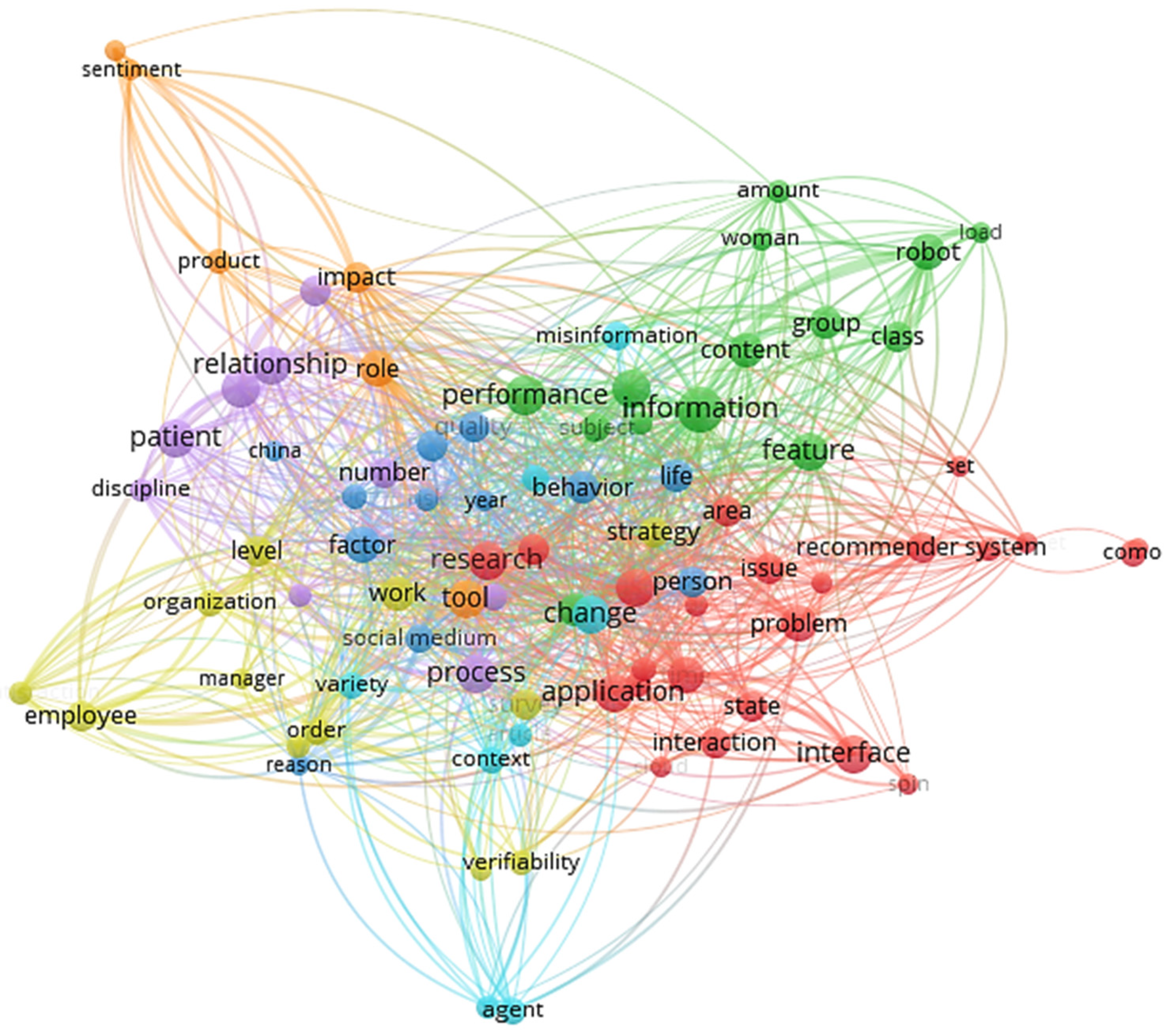 Applsci 13 07172 g015