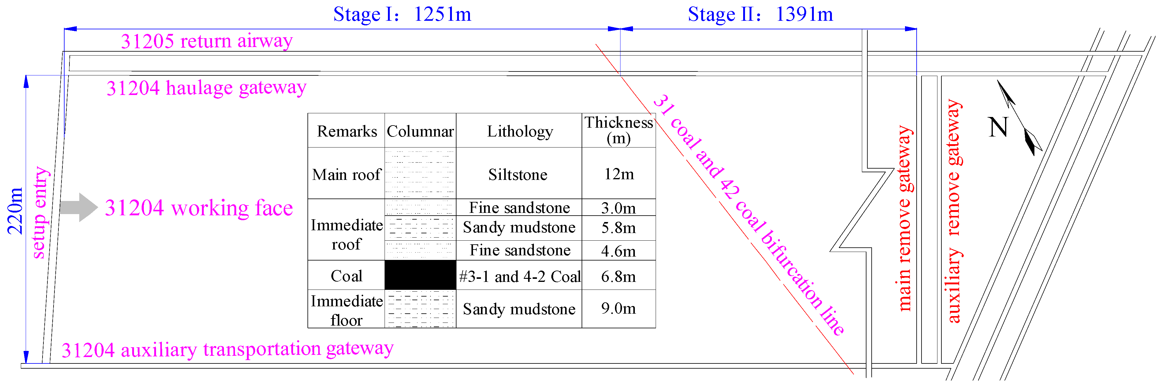 Applsci 13 07173 g002 Applsci 13 07173 g002