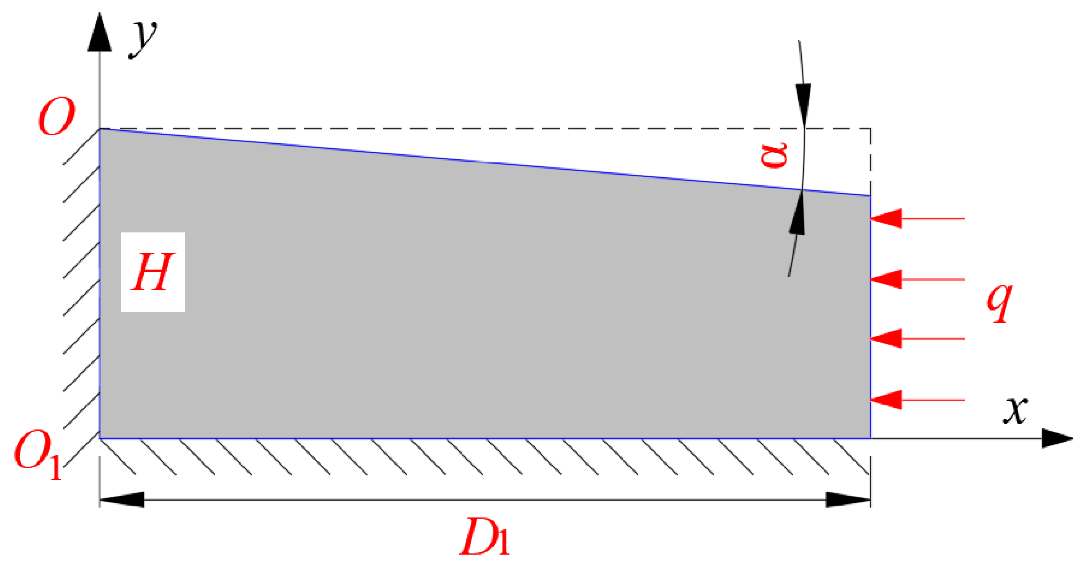 Applsci 13 07173 g005 Applsci 13 07173 g005