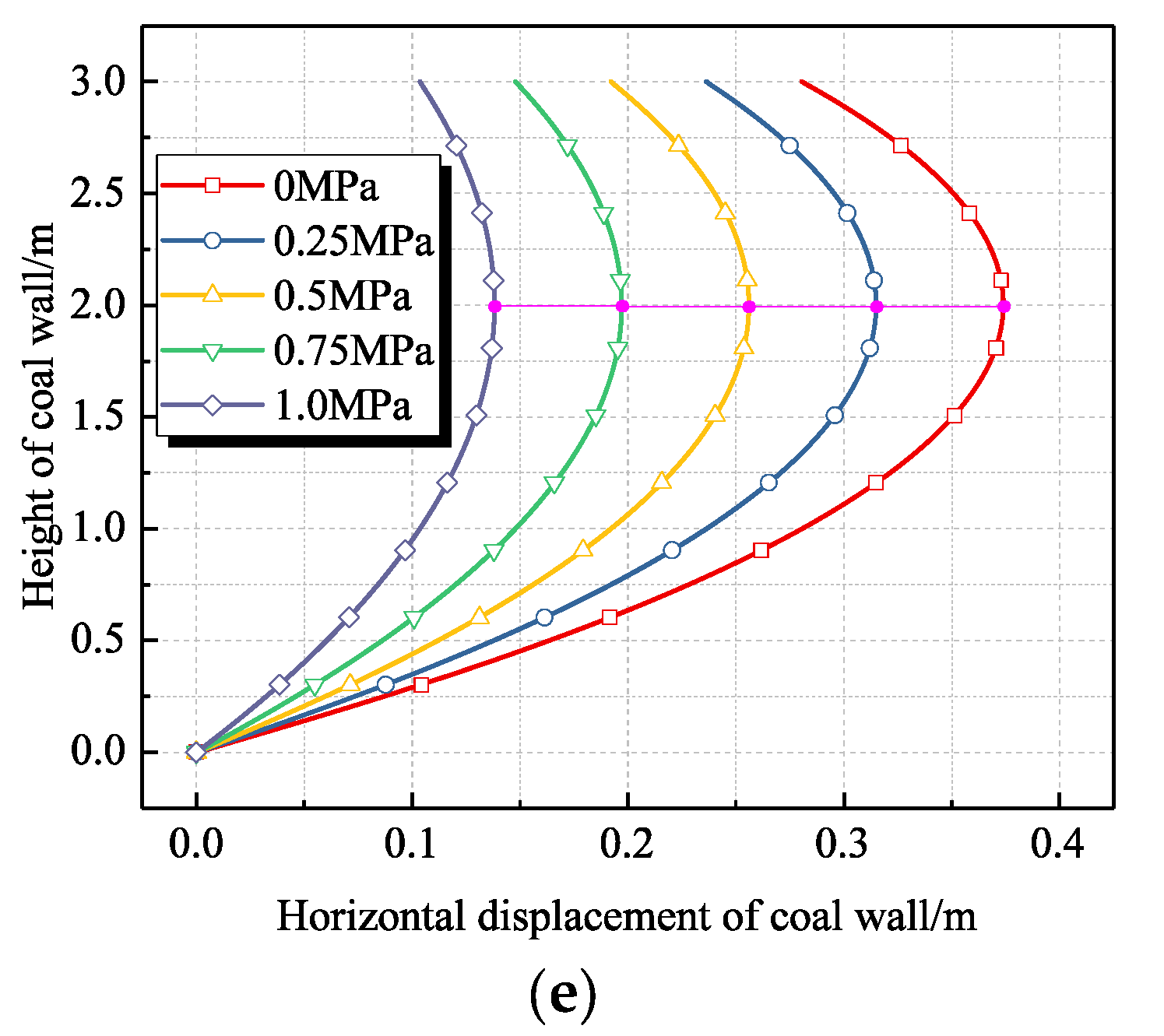 Applsci 13 07173 g006b Applsci 13 07173 g006b