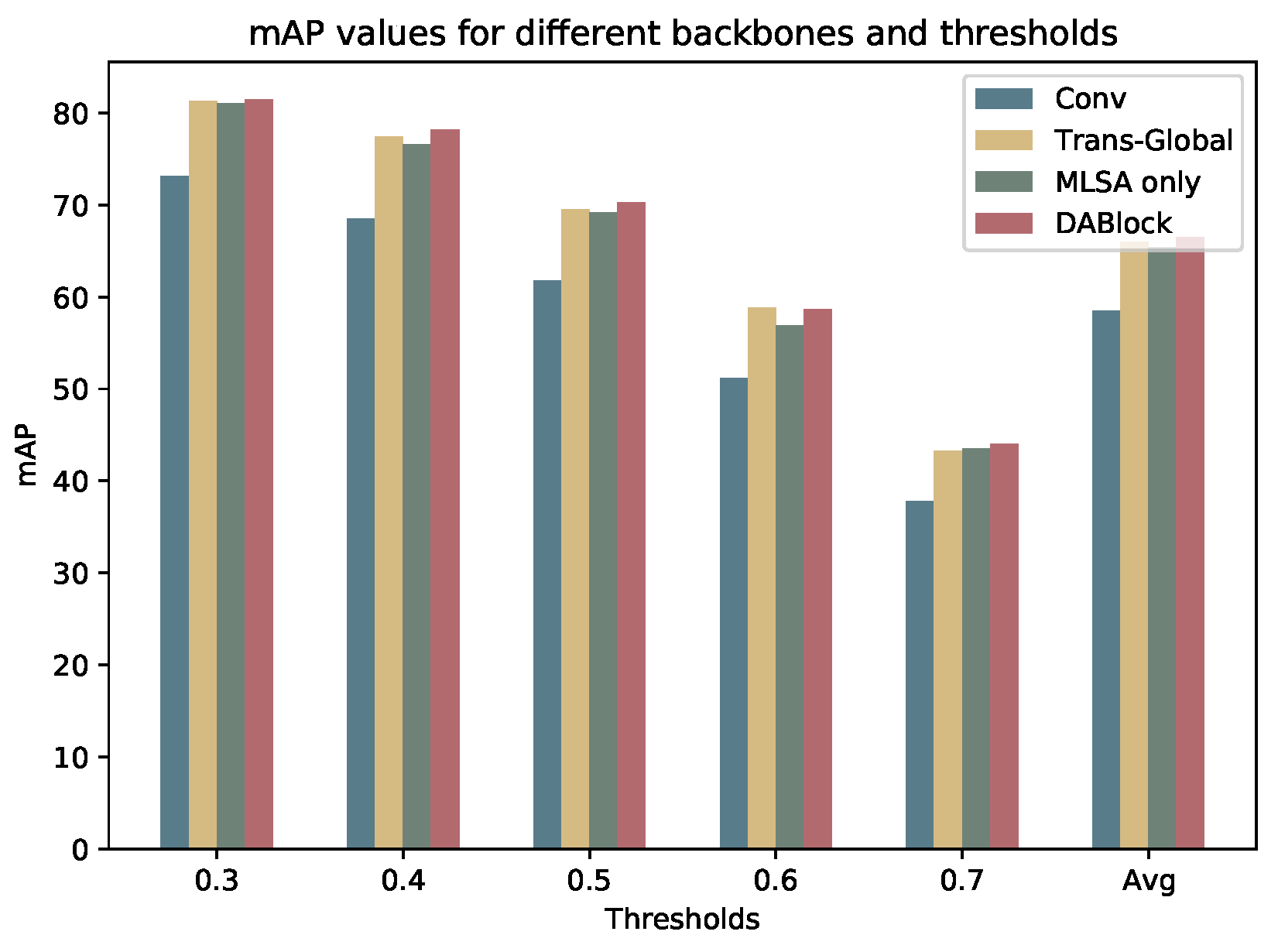 Applsci 13 07176 g003