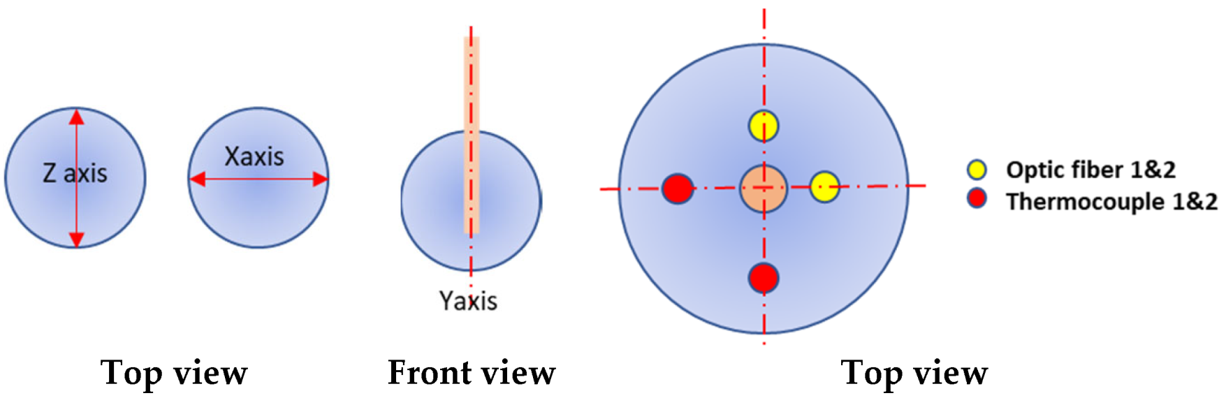 Applsci 13 07177 g002