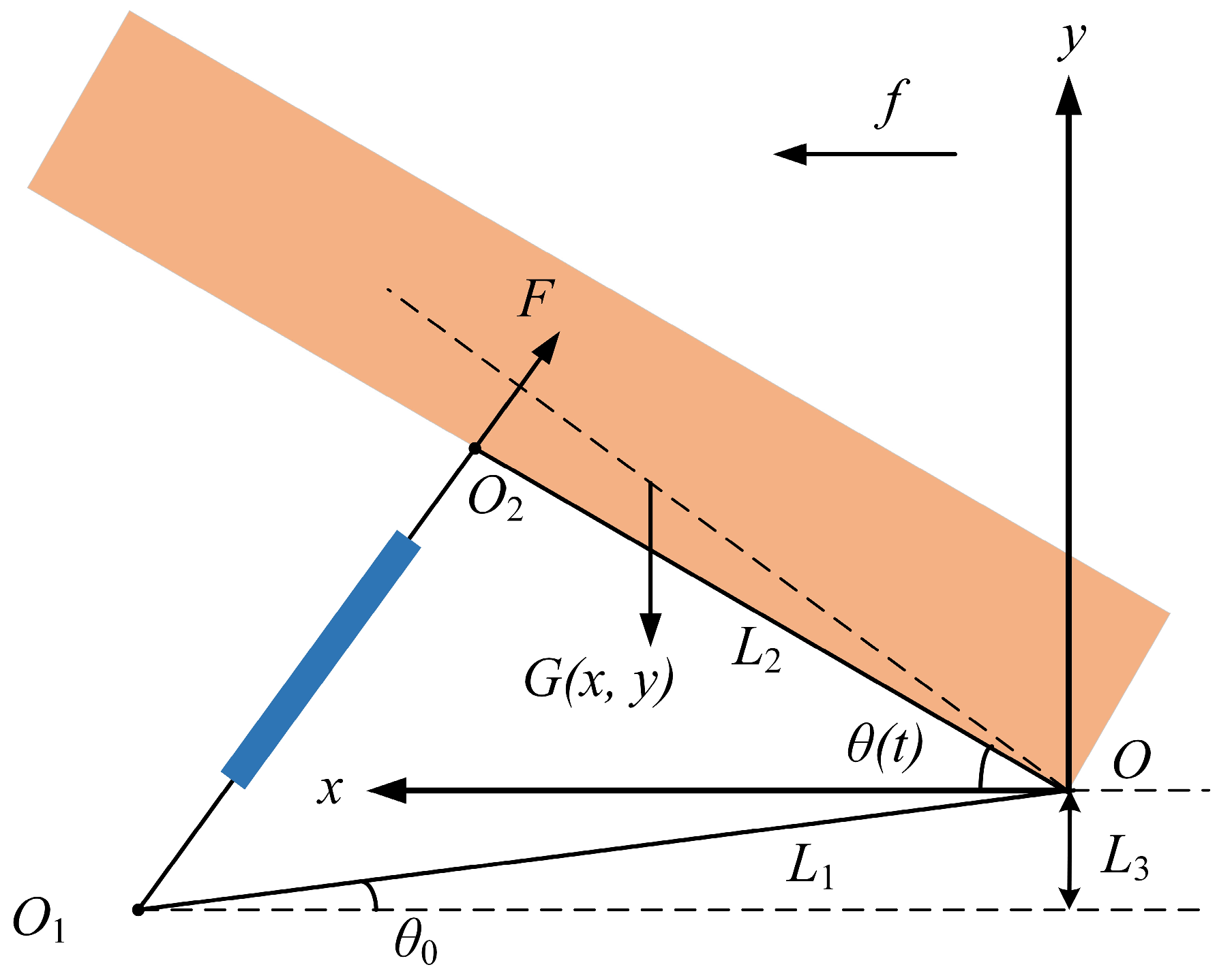 Applsci 13 07178 g002 Applsci 13 07178 g002