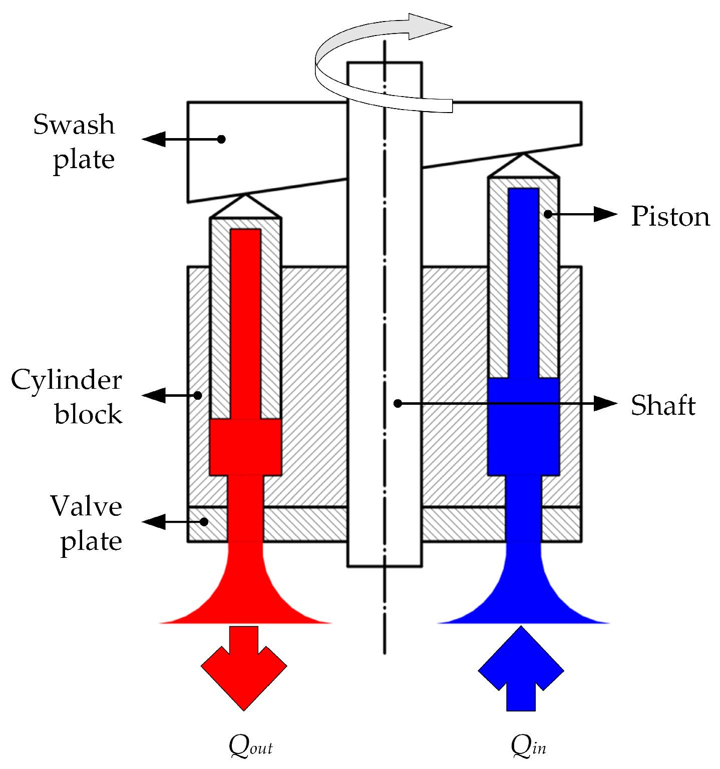 Applsci 13 07178 g004 Applsci 13 07178 g004