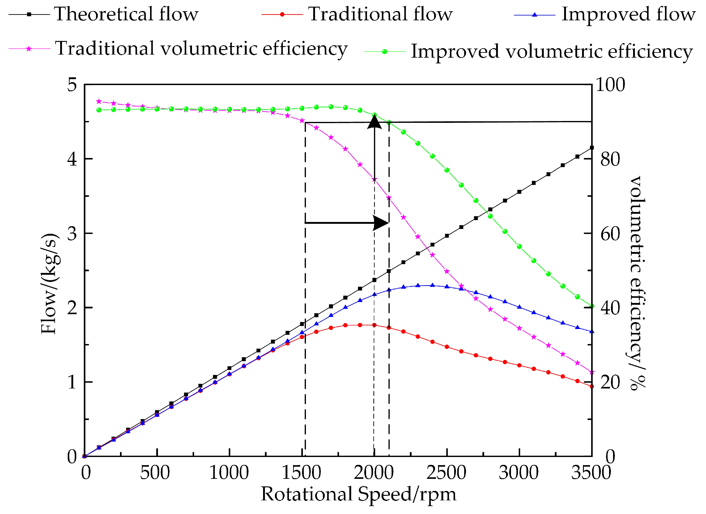 Applsci 13 07178 g009 Applsci 13 07178 g009