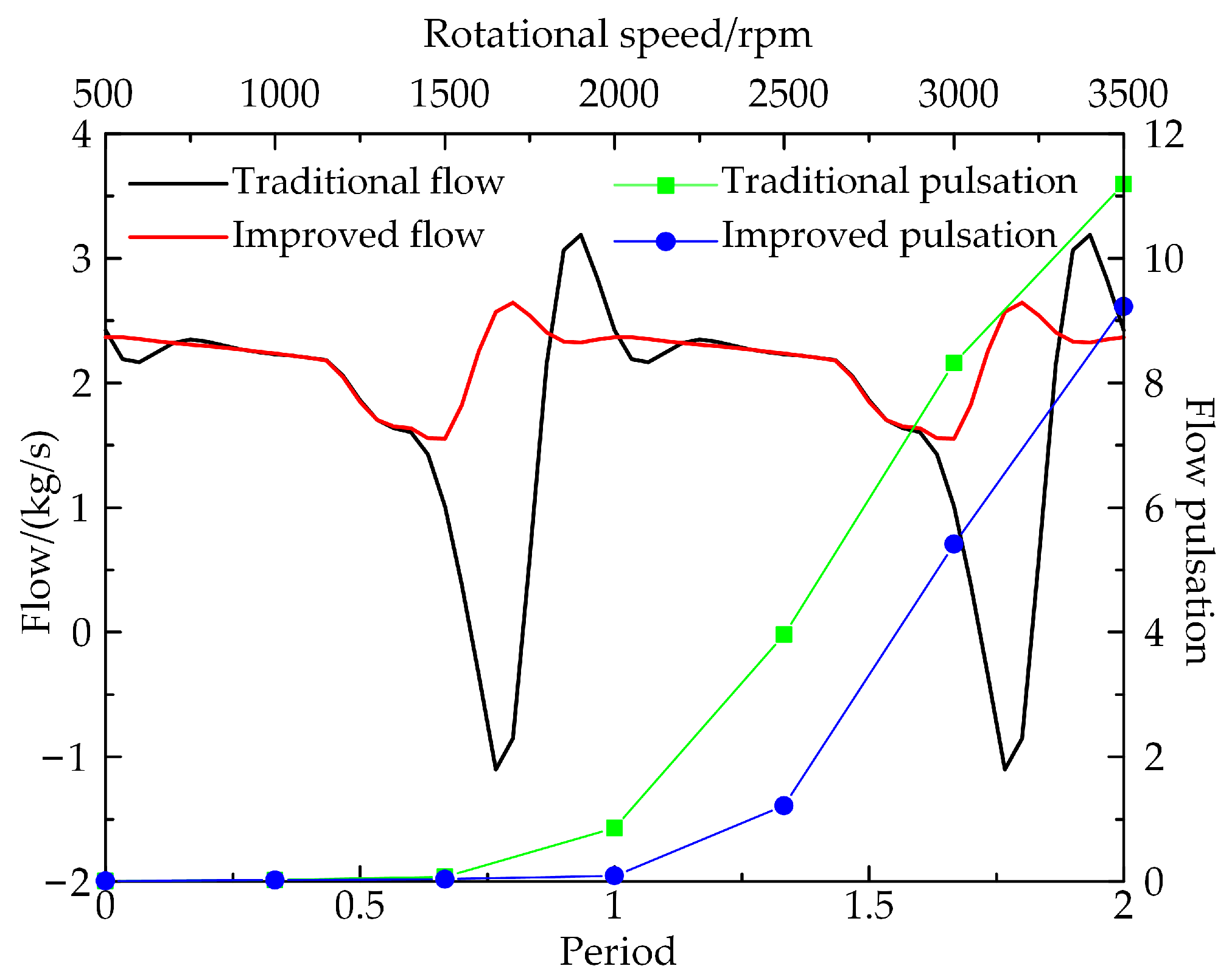 Applsci 13 07178 g010 Applsci 13 07178 g010