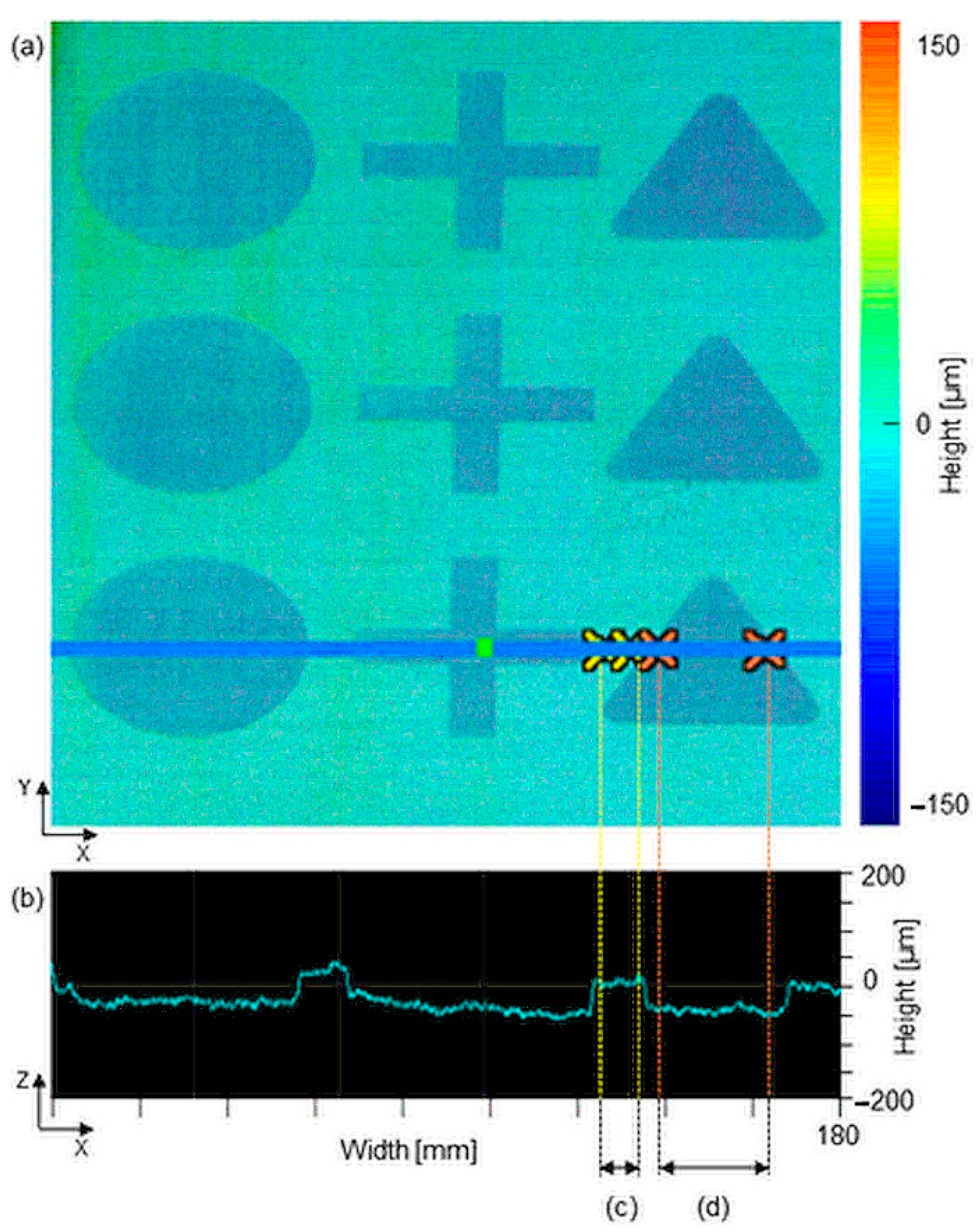 Applsci 13 07179 g009