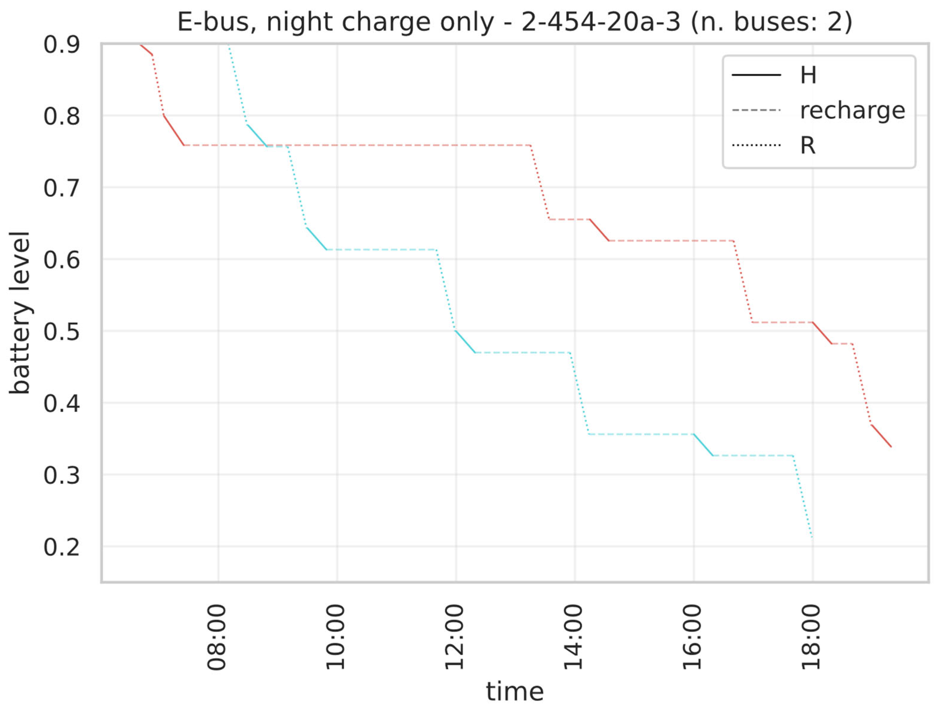 Applsci 13 07181 g004