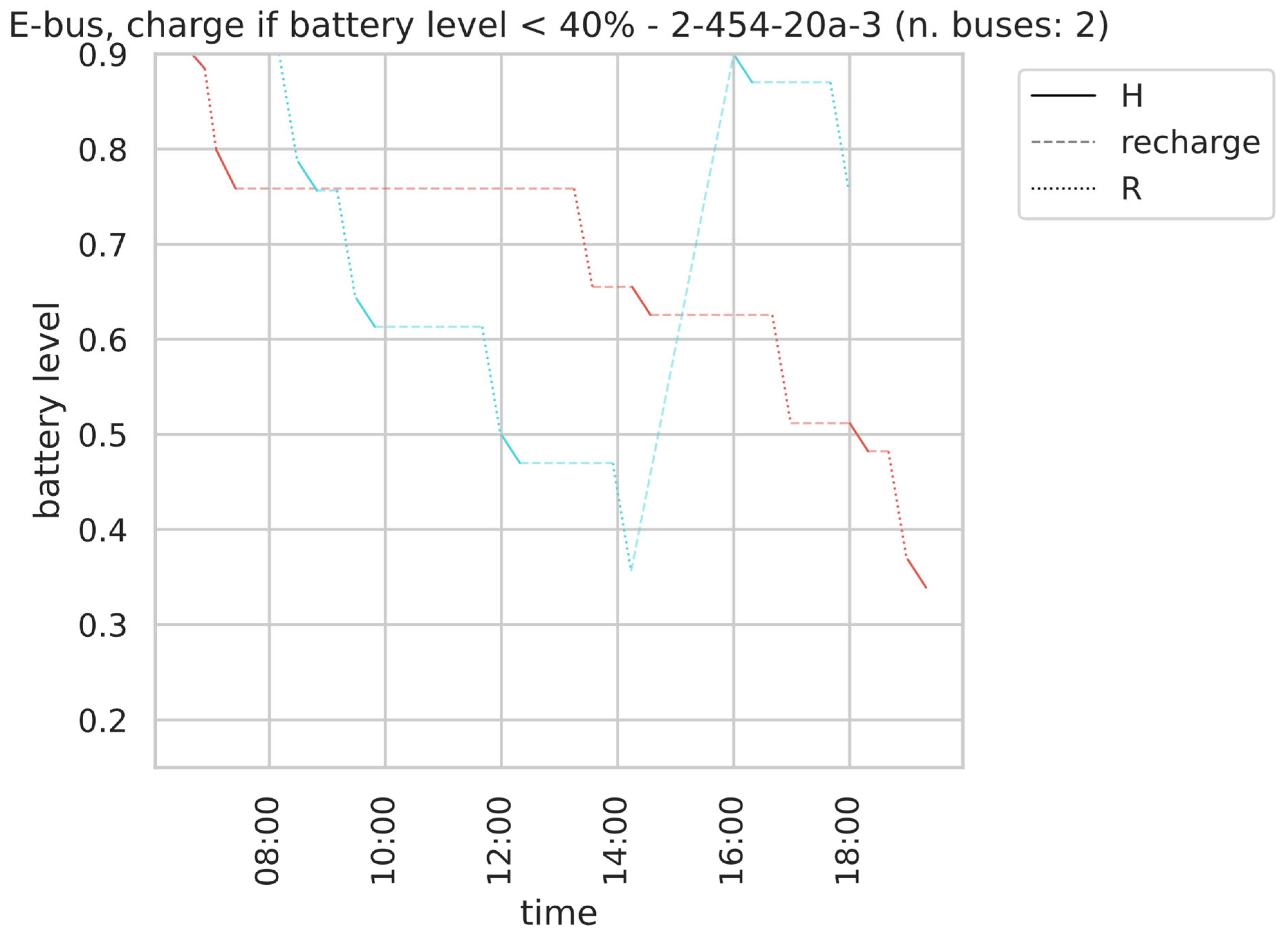 Applsci 13 07181 g005